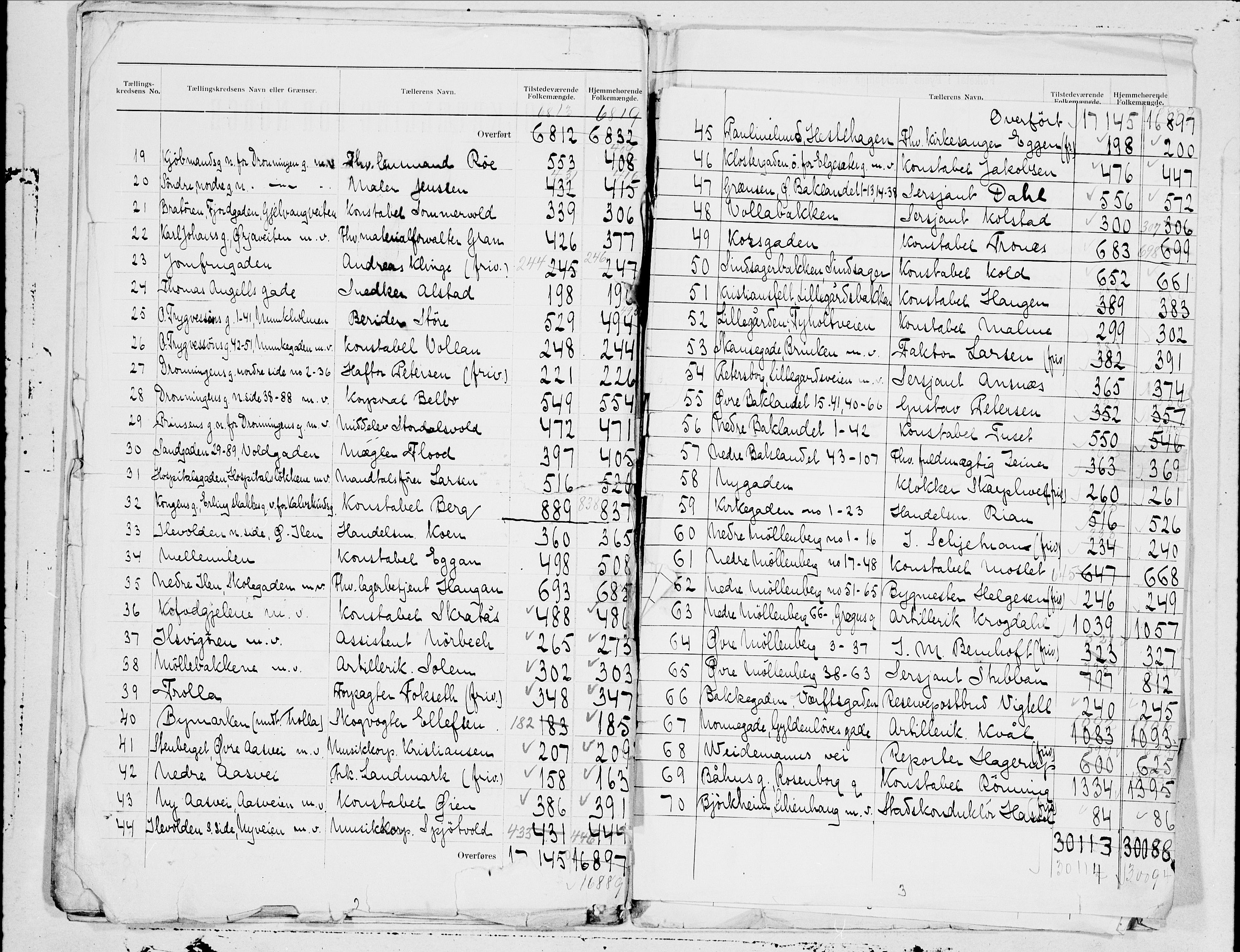 SAT, 1900 census for Trondheim, 1900, p. 168