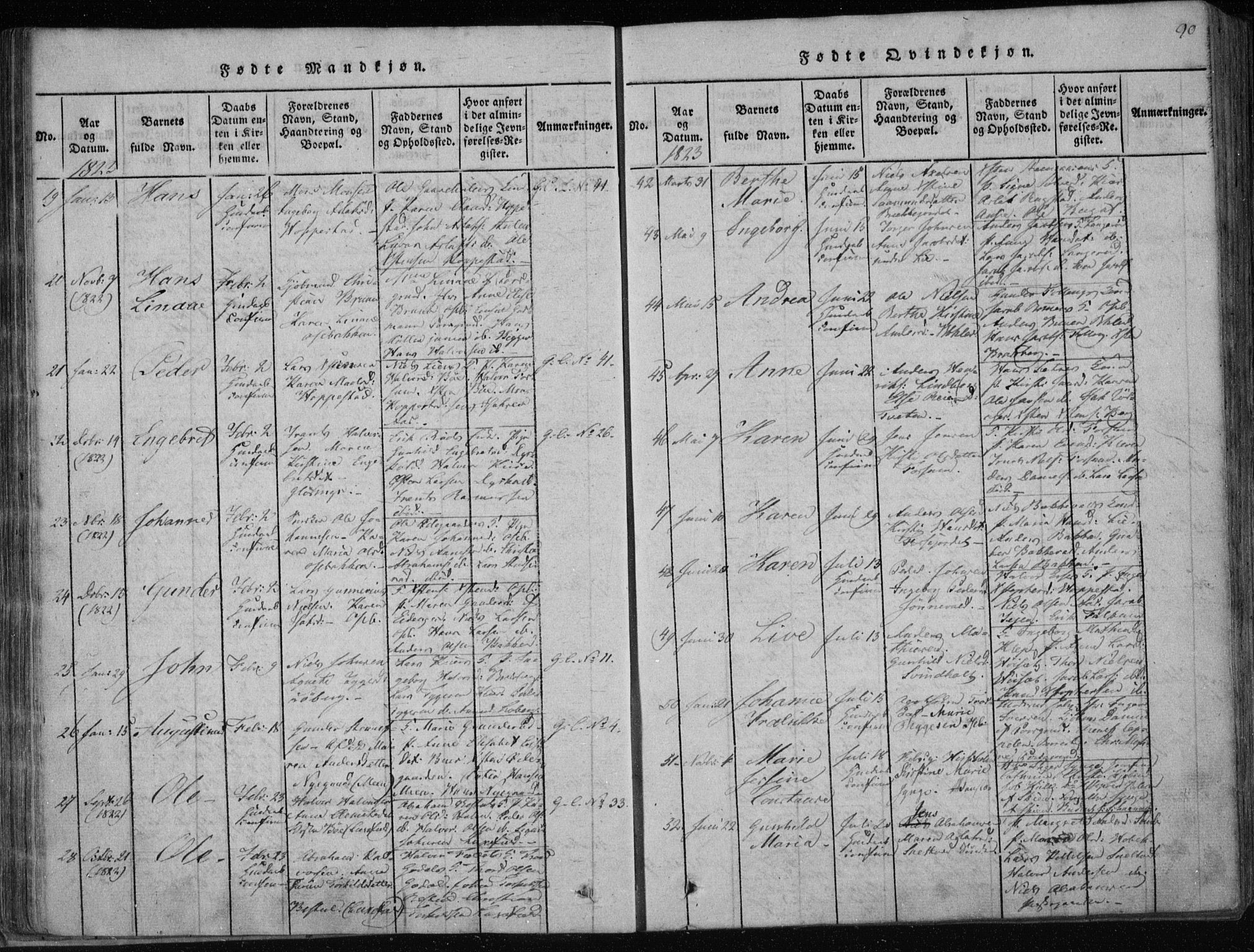Gjerpen kirkebøker, SAKO/A-265/F/Fa/L0004: Parish register (official) no. I 4, 1814-1823, p. 90