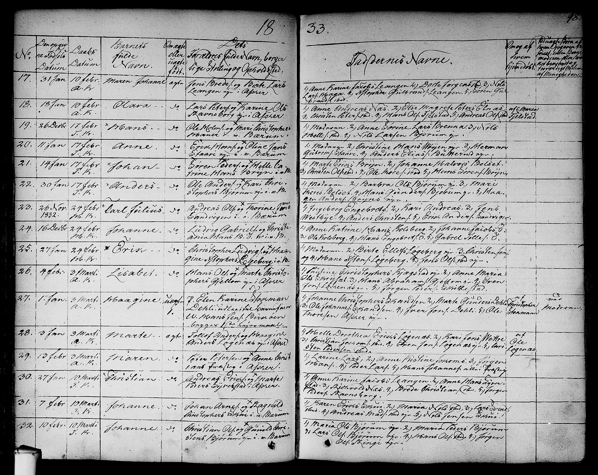 Asker prestekontor Kirkebøker, AV/SAO-A-10256a/F/Fa/L0007: Parish register (official) no. I 7, 1825-1864, p. 98