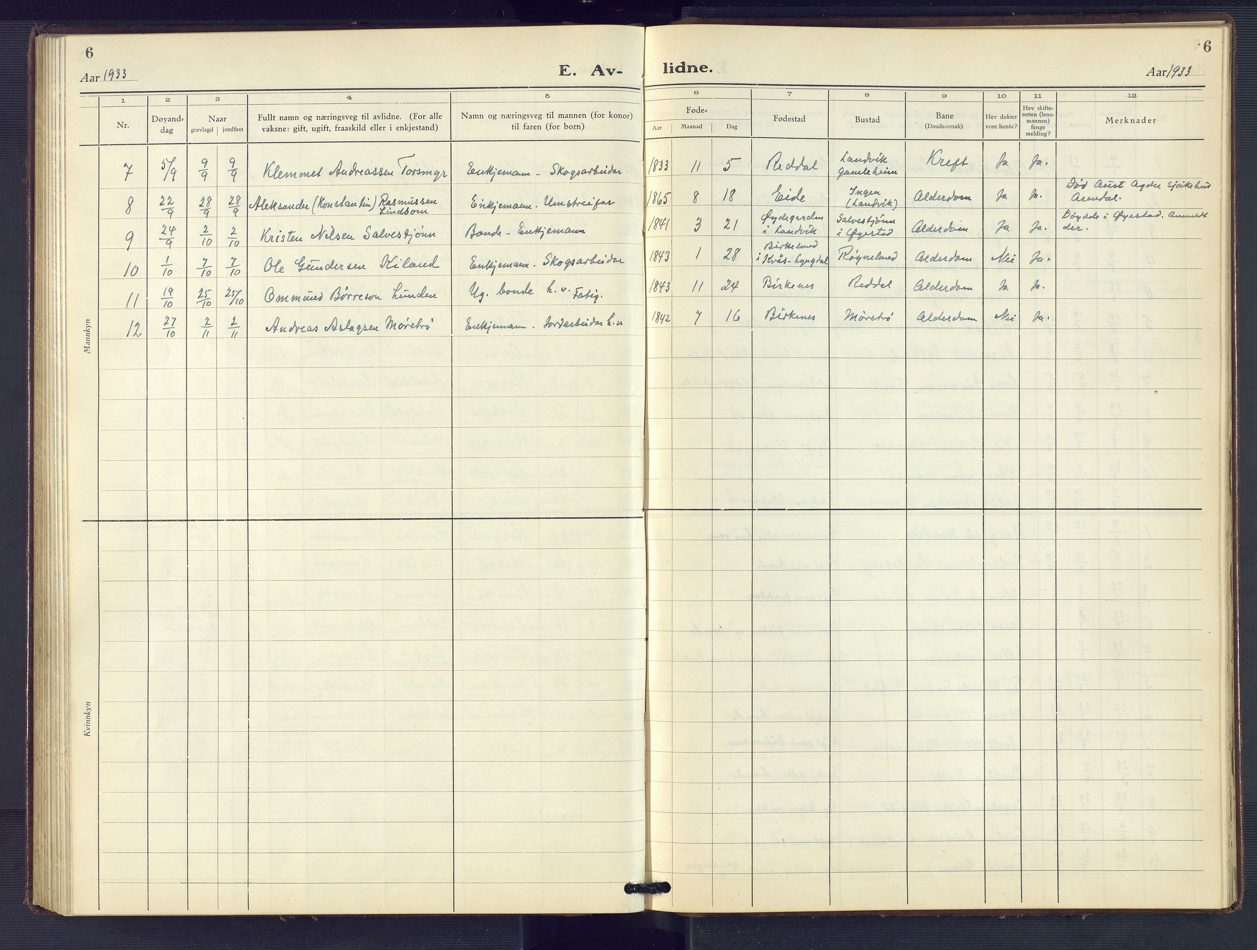 Hommedal sokneprestkontor, AV/SAK-1111-0023/F/Fb/Fbb/L0009: Parish register (copy) no. B 9, 1929-1953, p. 6