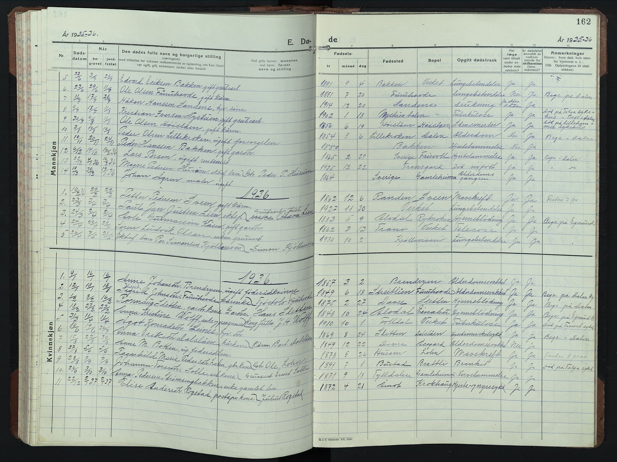 Alvdal prestekontor, AV/SAH-PREST-060/H/Ha/Hab/L0008: Parish register (copy) no. 8, 1925-1953, p. 162