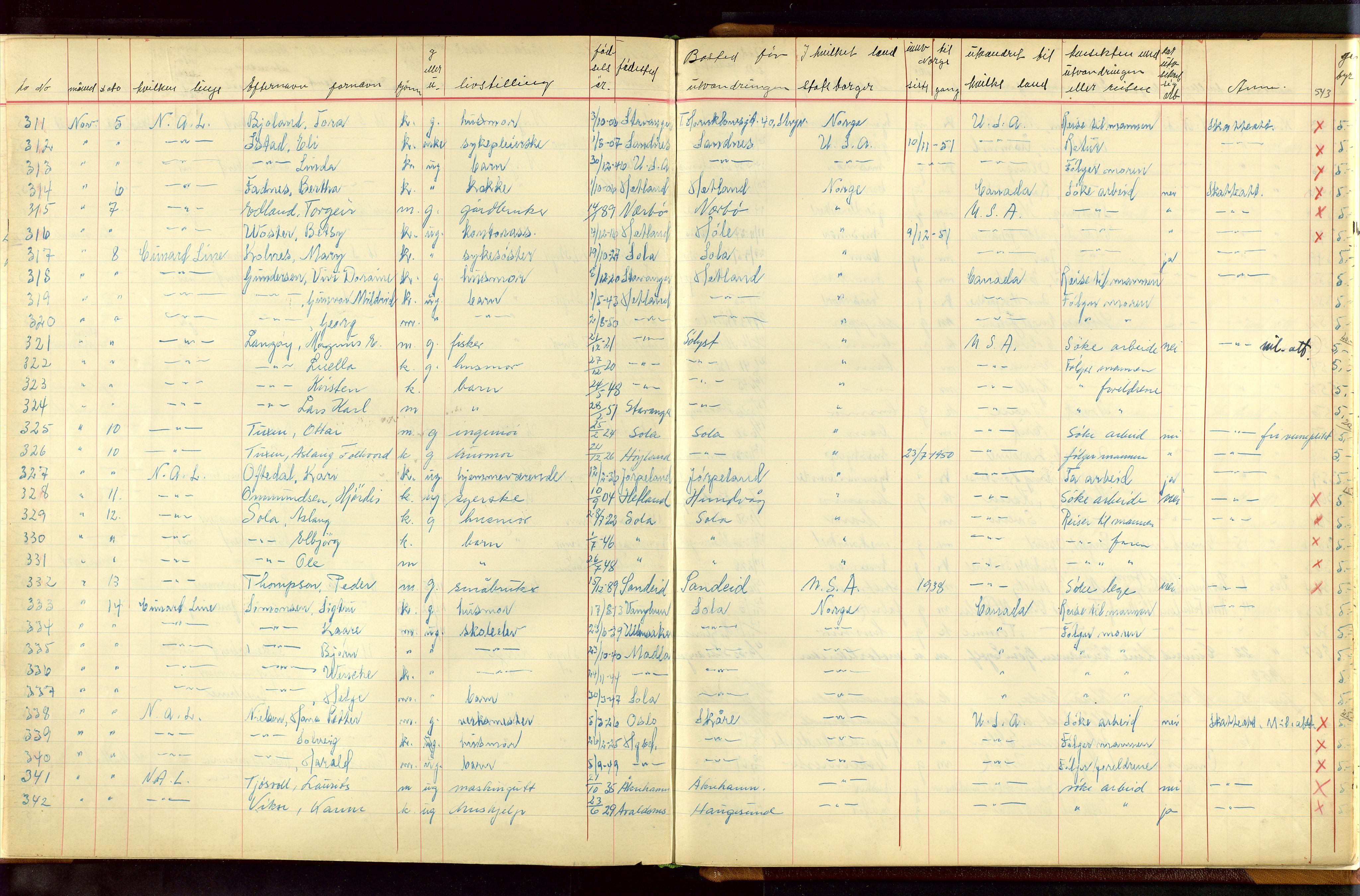 Stavanger politikammer, AV/SAST-A-100361/001/H/Hc/Hcc/L0001: Emigrantprotokoll, 1929-1955, p. 542-543