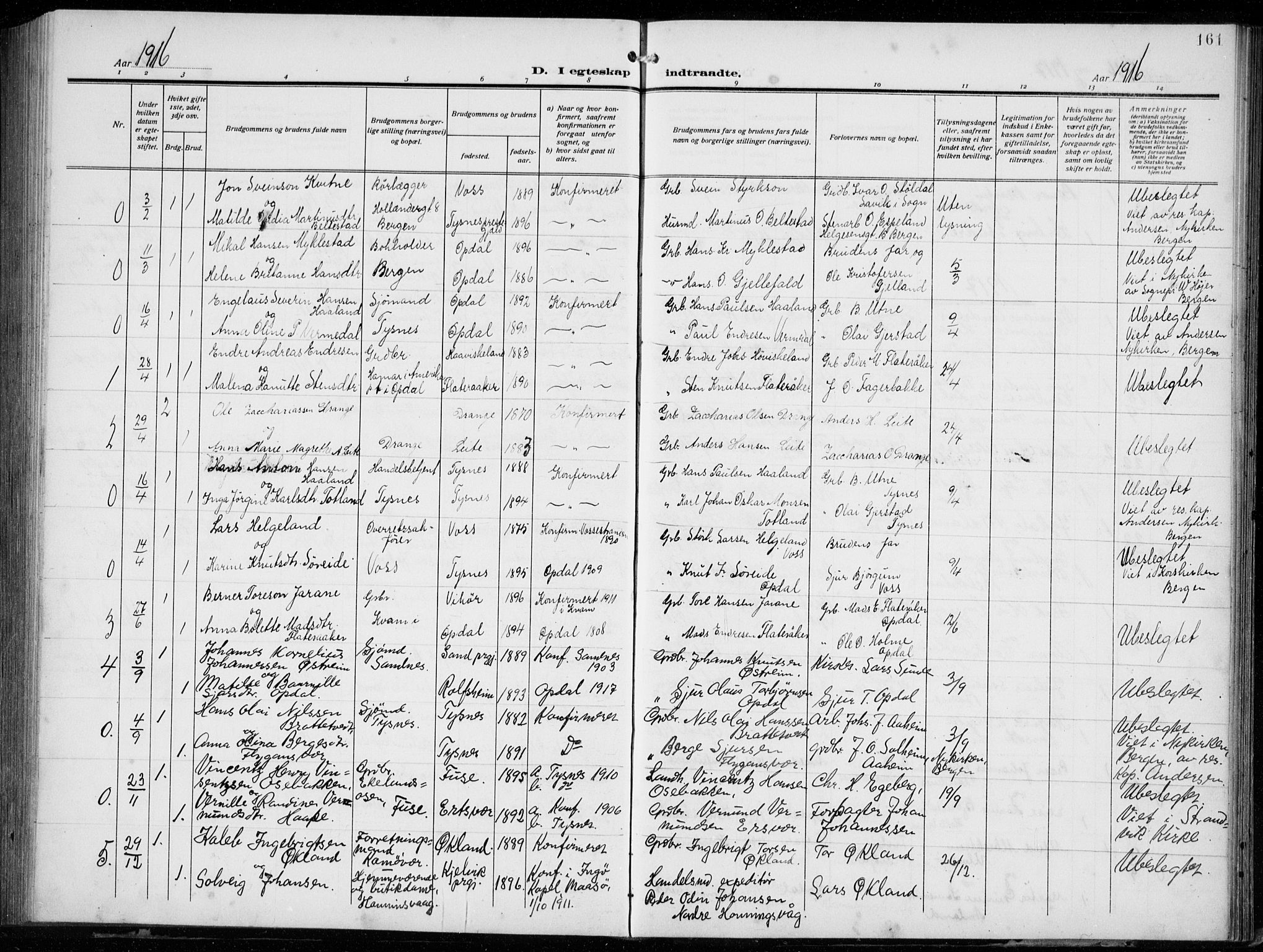 Tysnes sokneprestembete, AV/SAB-A-78601/H/Hab: Parish register (copy) no. E  4, 1912-1936, p. 161