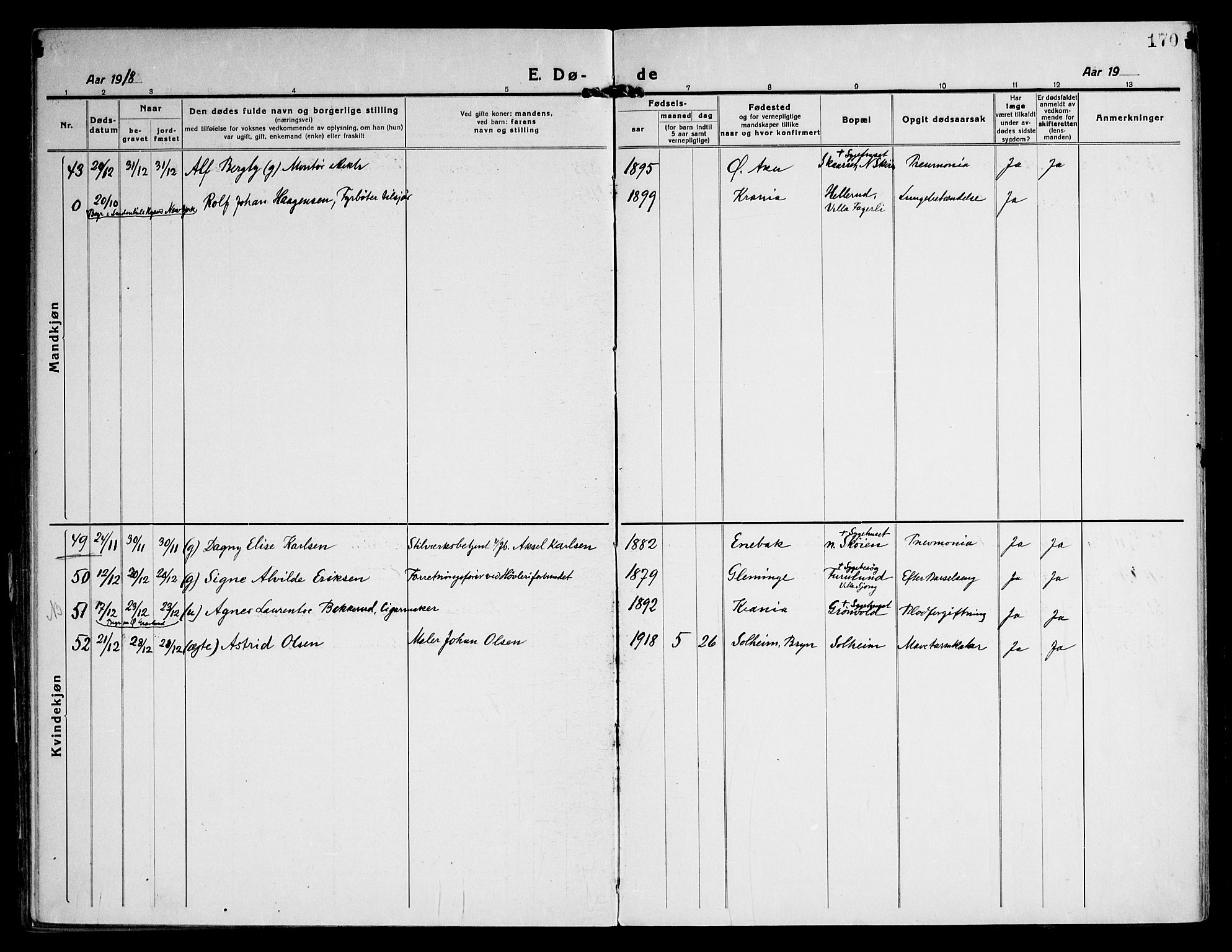 Østre Aker prestekontor Kirkebøker, AV/SAO-A-10840/F/Fa/L0013: Parish register (official) no. I 13, 1918-1929, p. 170