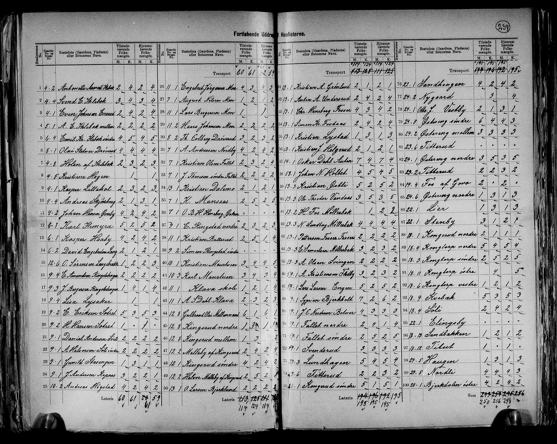 RA, 1891 census for 0221 Høland, 1891, p. 9