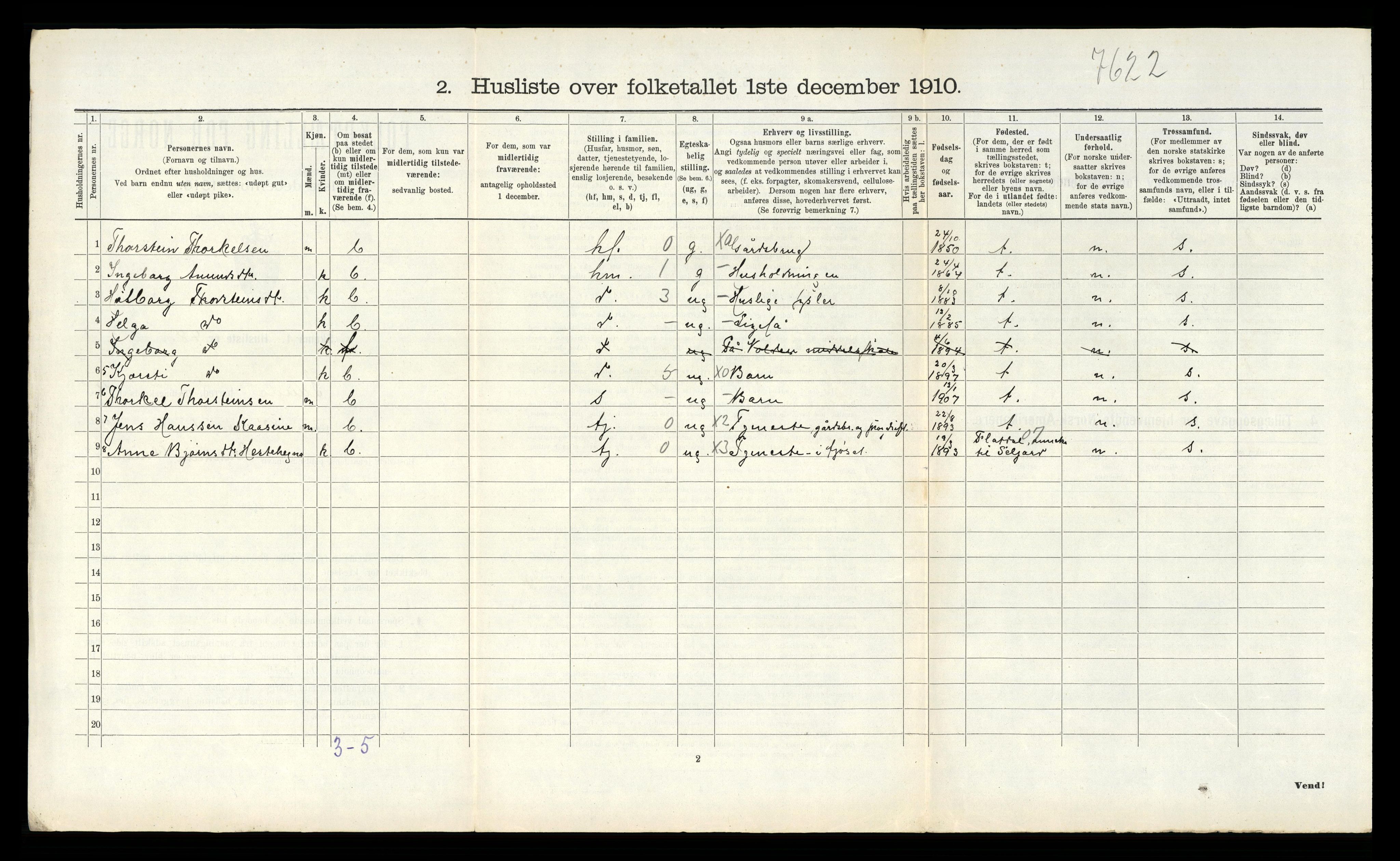 RA, 1910 census for Sauherad, 1910, p. 1010