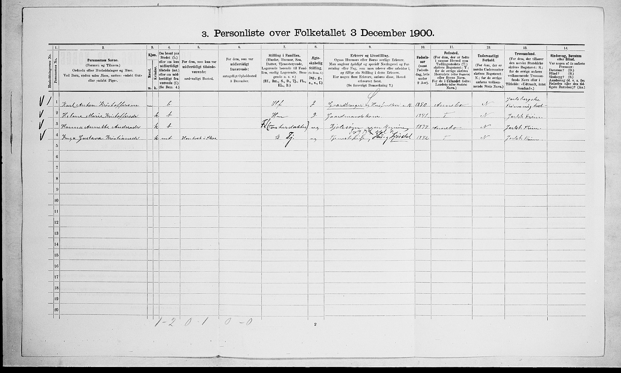 RA, 1900 census for Stokke, 1900, p. 1682