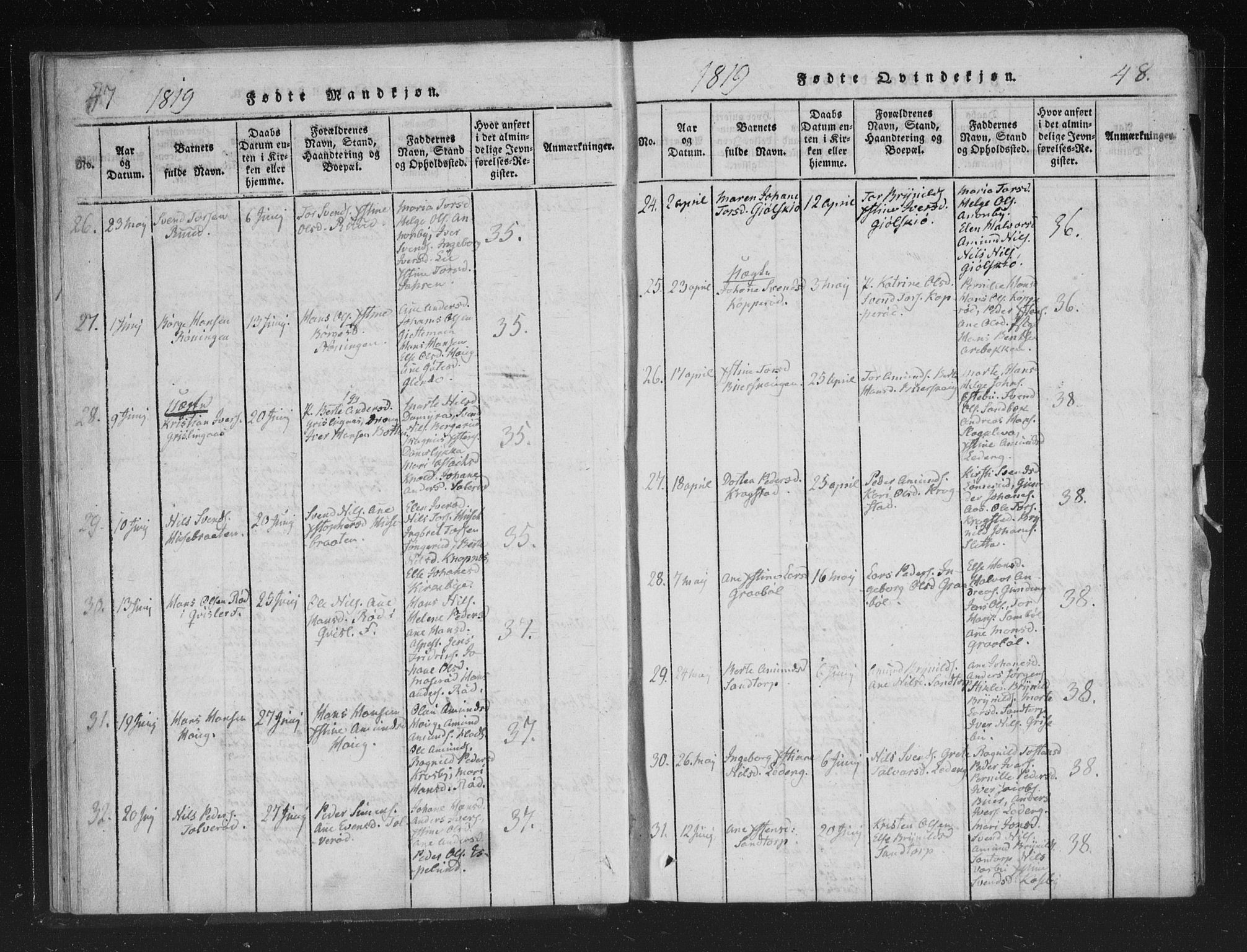 Aremark prestekontor Kirkebøker, AV/SAO-A-10899/F/Fc/L0001: Parish register (official) no. III 1, 1814-1834, p. 47-48