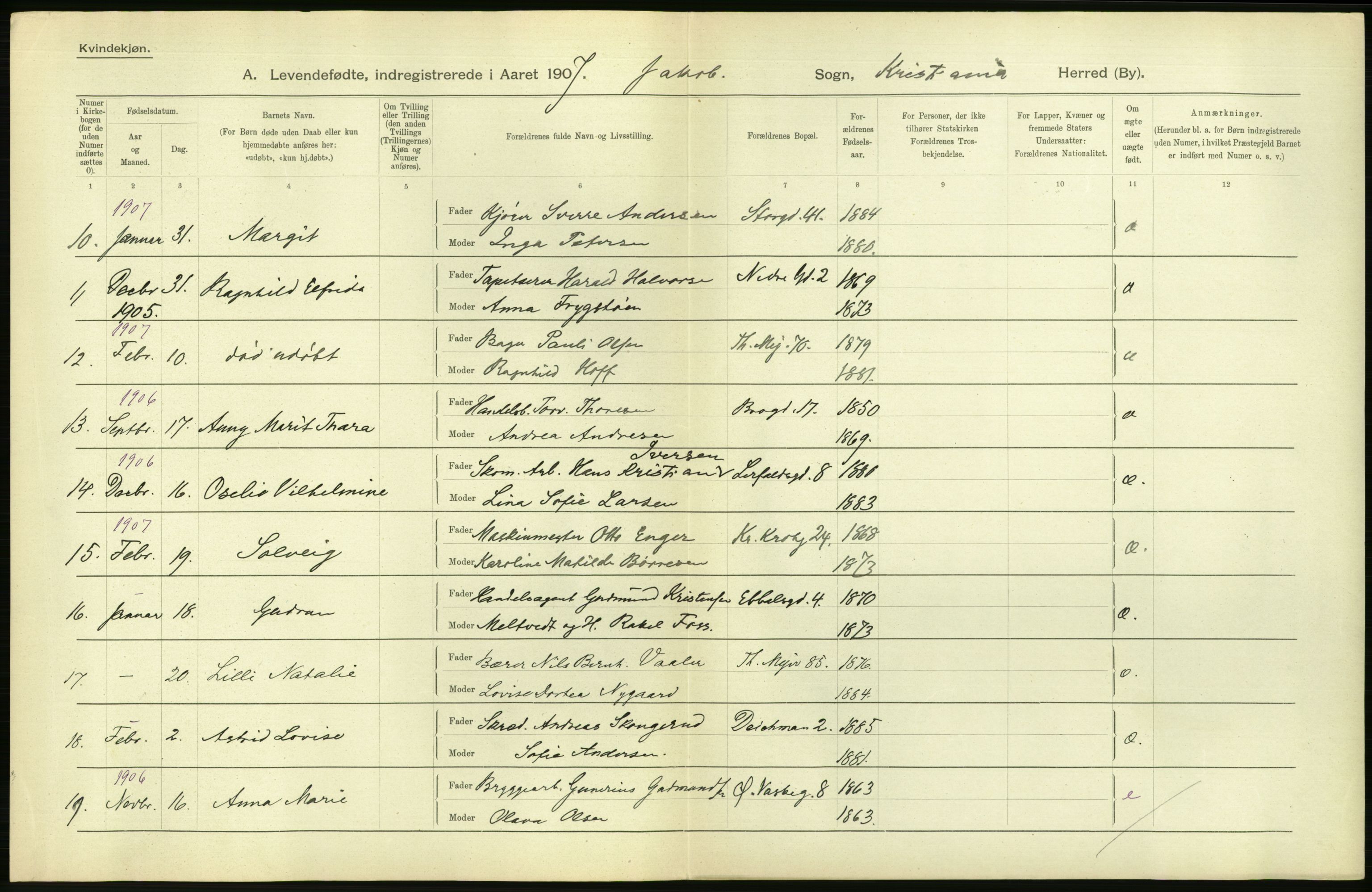 Statistisk sentralbyrå, Sosiodemografiske emner, Befolkning, AV/RA-S-2228/D/Df/Dfa/Dfae/L0007: Kristiania: Levendefødte menn og kvinner., 1907, p. 412