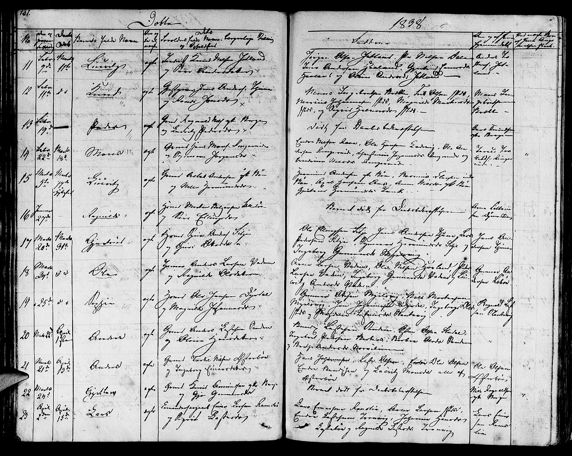 Lavik sokneprestembete, SAB/A-80901: Parish register (official) no. A 2I, 1821-1842, p. 131