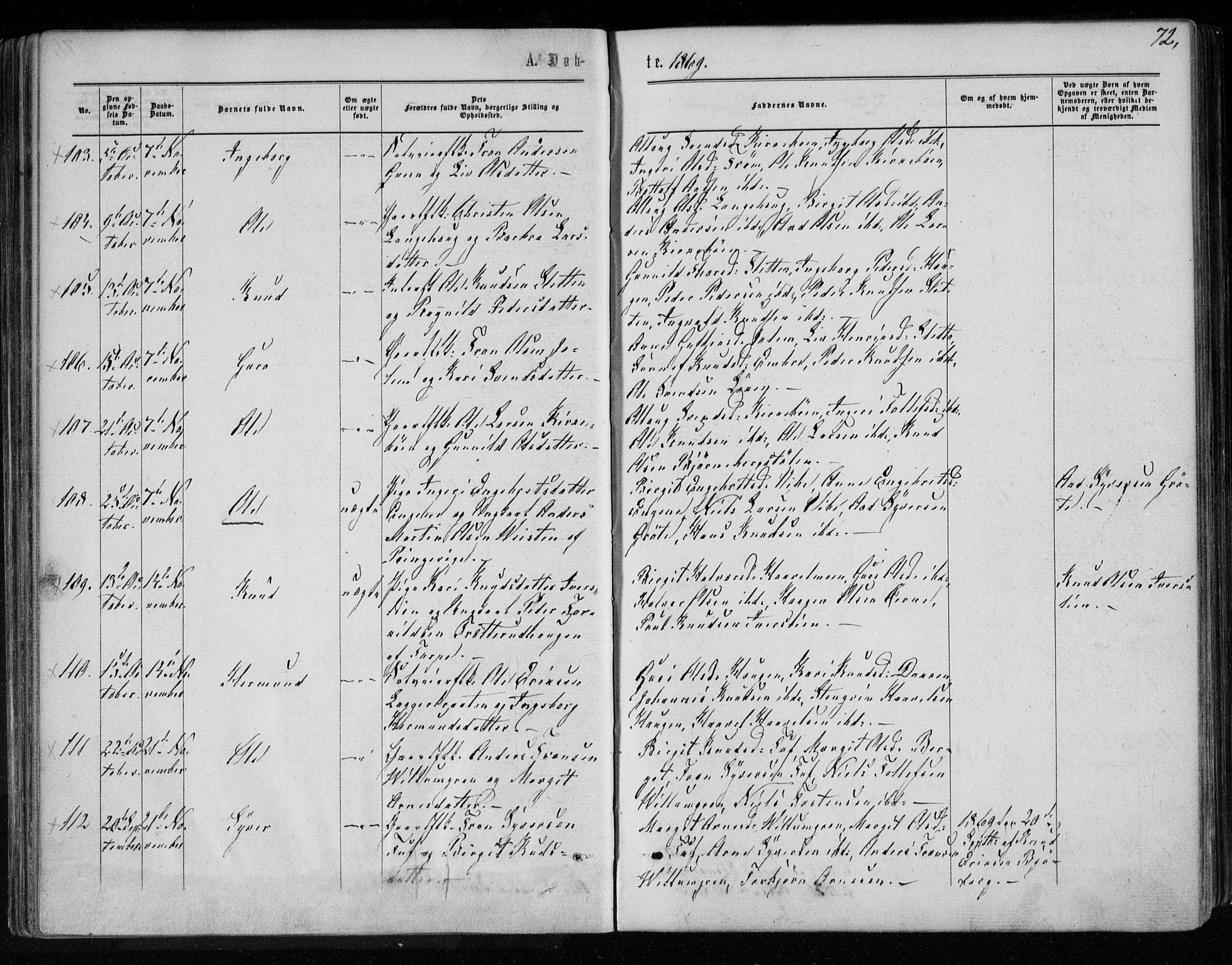 Gol kirkebøker, AV/SAKO-A-226/F/Fa/L0003: Parish register (official) no. I 3, 1863-1875, p. 72