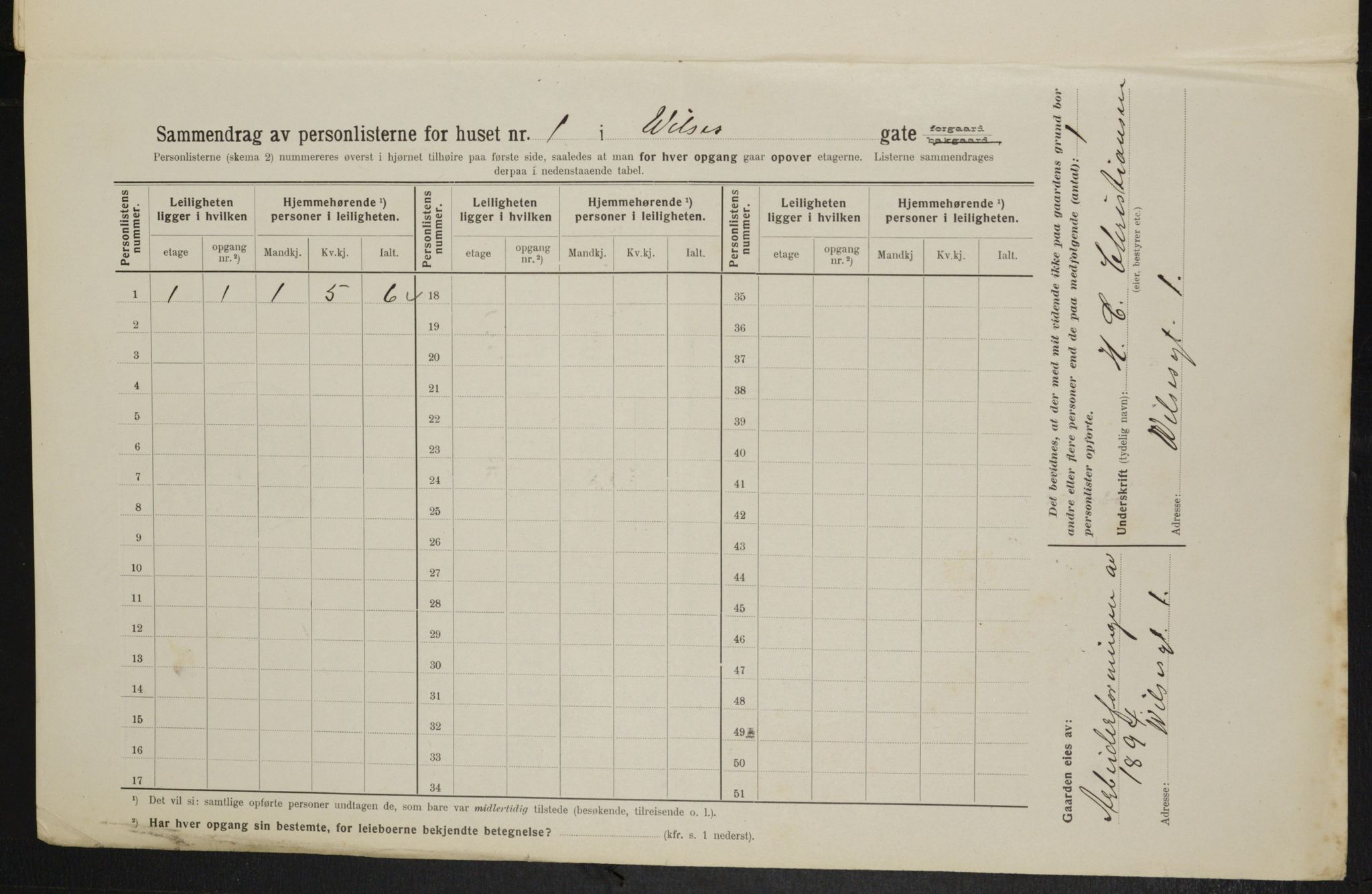 OBA, Municipal Census 1914 for Kristiania, 1914, p. 129264