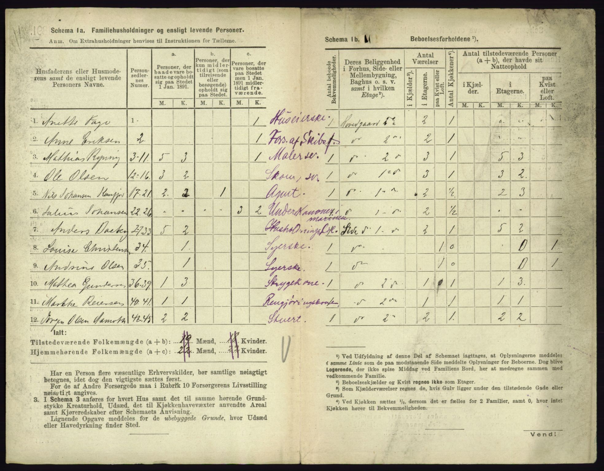 RA, 1891 census for 0705 Tønsberg, 1891, p. 709