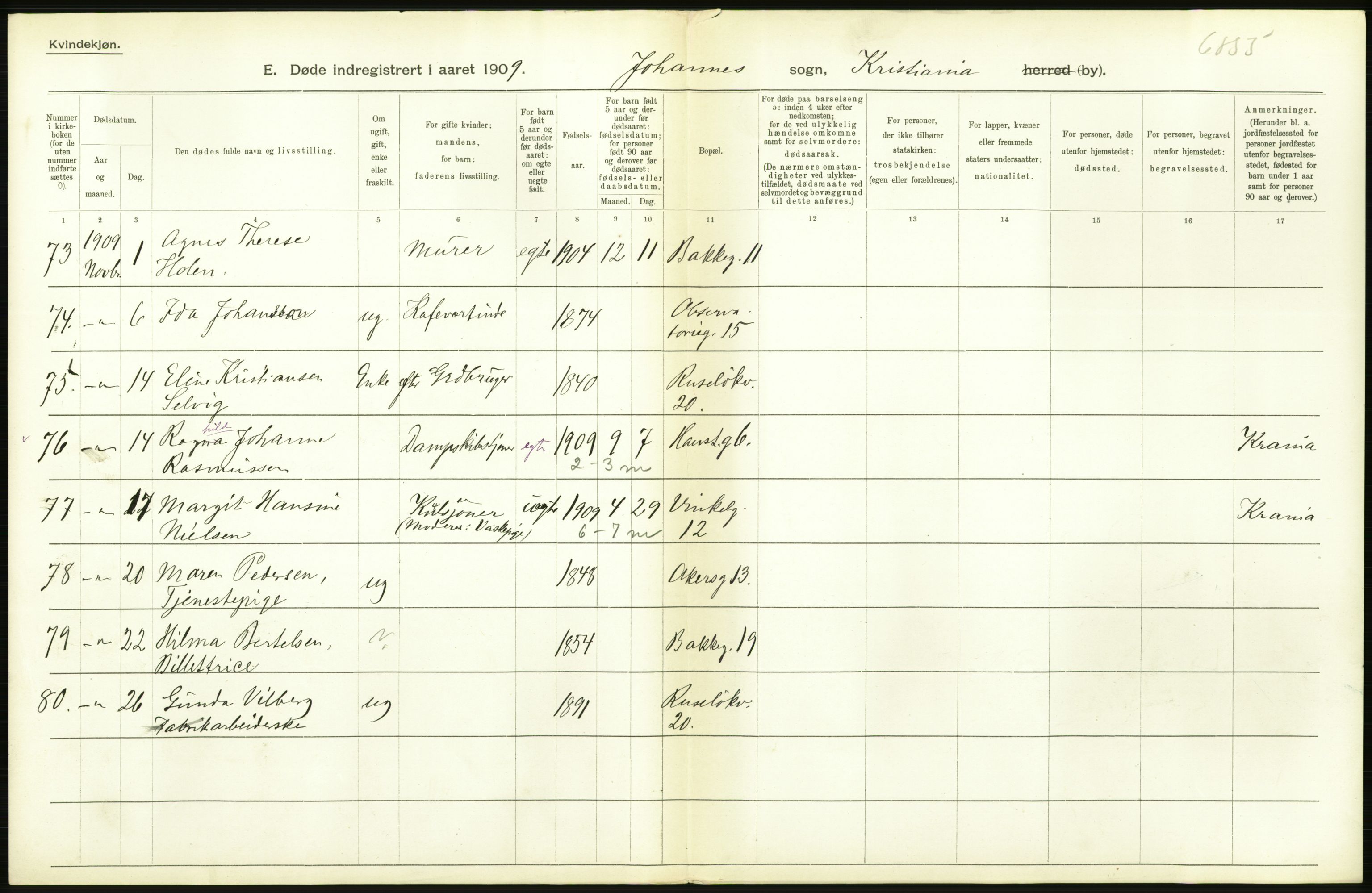 Statistisk sentralbyrå, Sosiodemografiske emner, Befolkning, AV/RA-S-2228/D/Df/Dfa/Dfag/L0010: Kristiania: Døde, dødfødte., 1909, p. 96