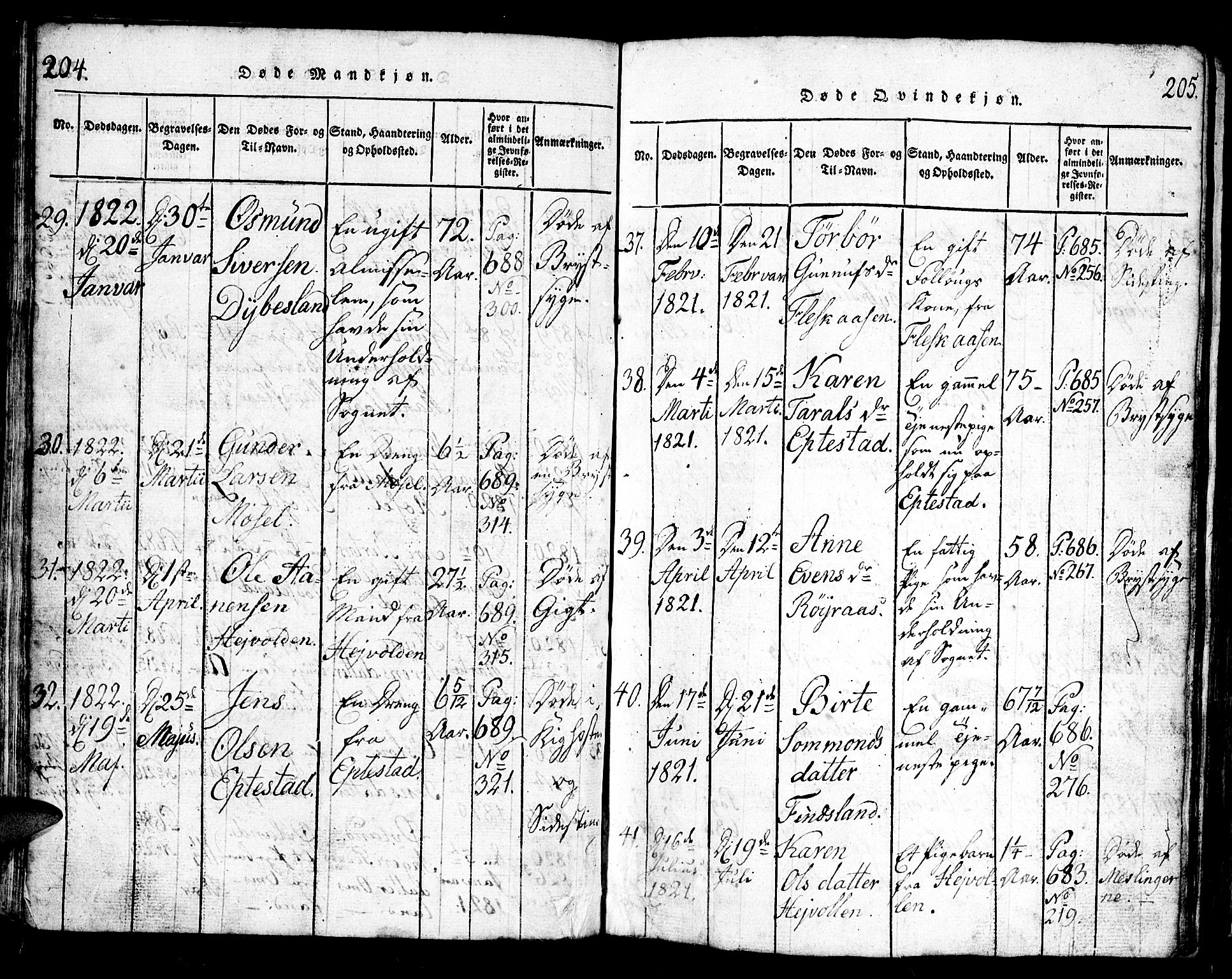 Bjelland sokneprestkontor, SAK/1111-0005/F/Fb/Fbb/L0003: Parish register (copy) no. B 3, 1816-1868, p. 204-205