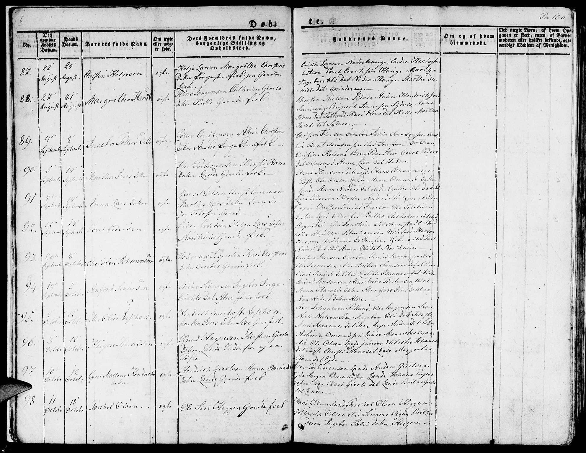 Fjelberg sokneprestembete, SAB/A-75201/H/Haa: Parish register (official) no. A 5, 1822-1834, p. 10