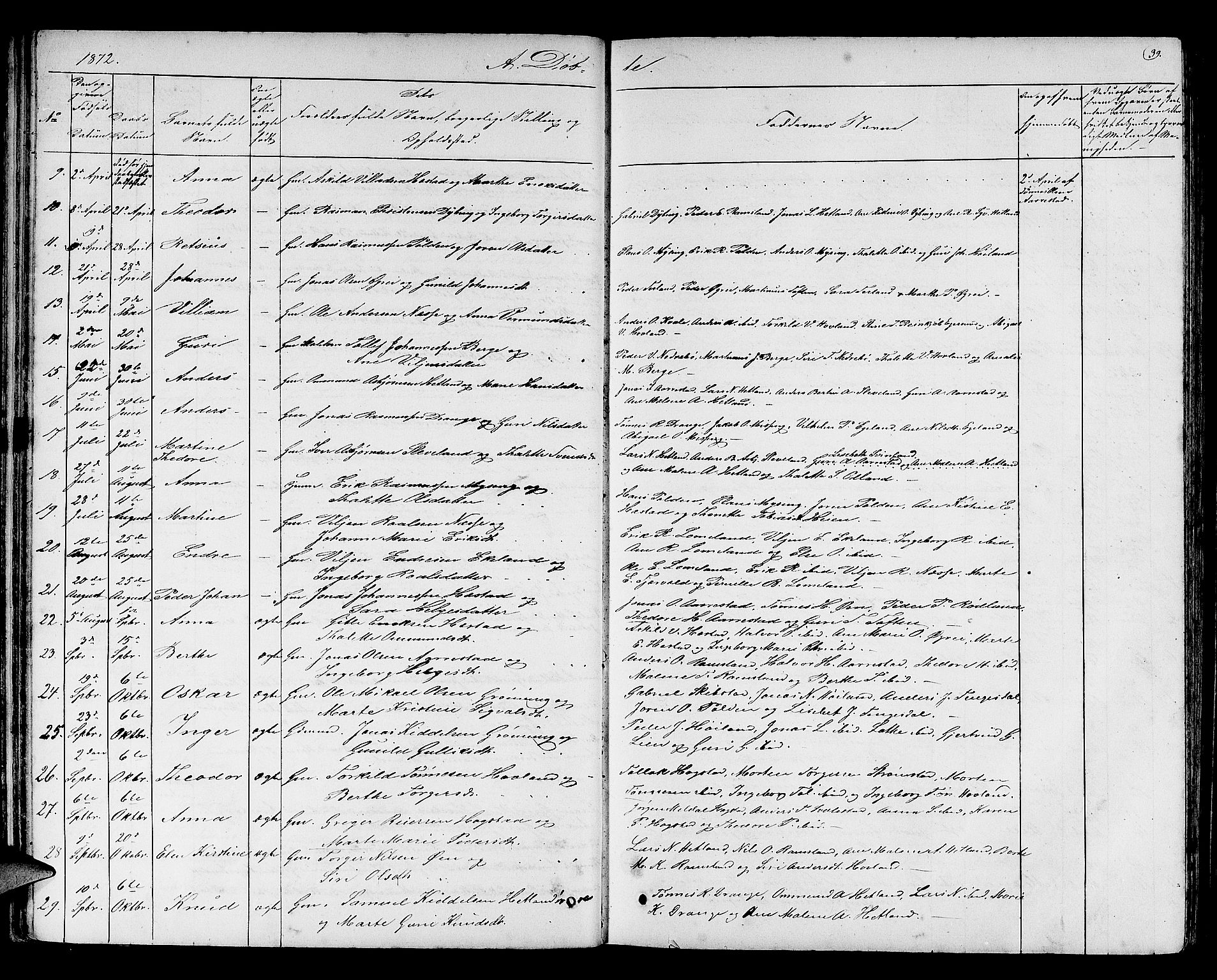 Helleland sokneprestkontor, AV/SAST-A-101810: Parish register (copy) no. B 2, 1848-1886, p. 39