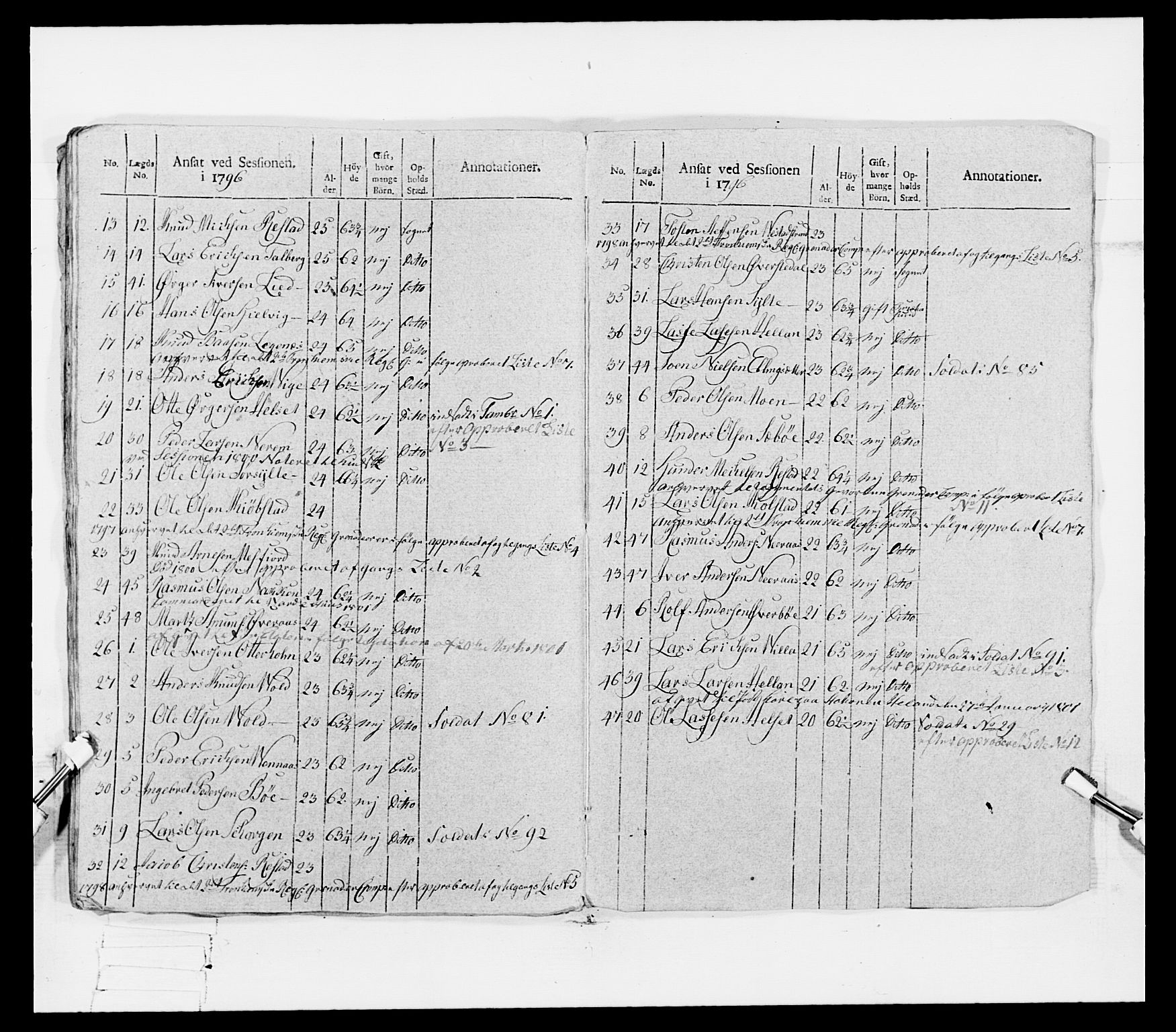 Generalitets- og kommissariatskollegiet, Det kongelige norske kommissariatskollegium, AV/RA-EA-5420/E/Eh/L0080: 2. Trondheimske nasjonale infanteriregiment, 1792-1800, p. 132