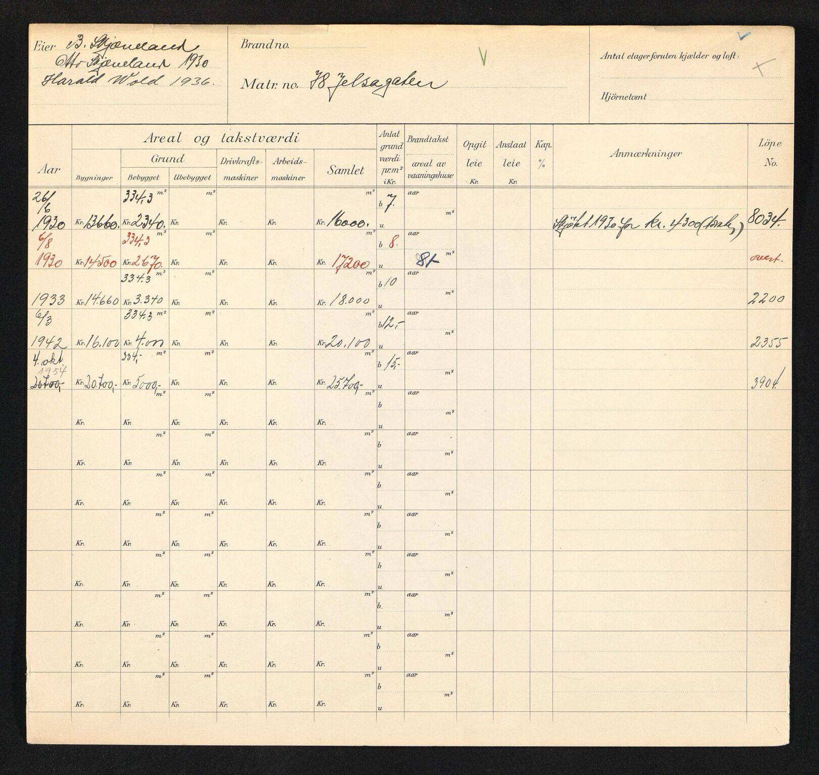Stavanger kommune. Skattetakstvesenet, BYST/A-0440/F/Fa/Faa/L0020/0007: Skattetakstkort / Jelsagata 77 -103
