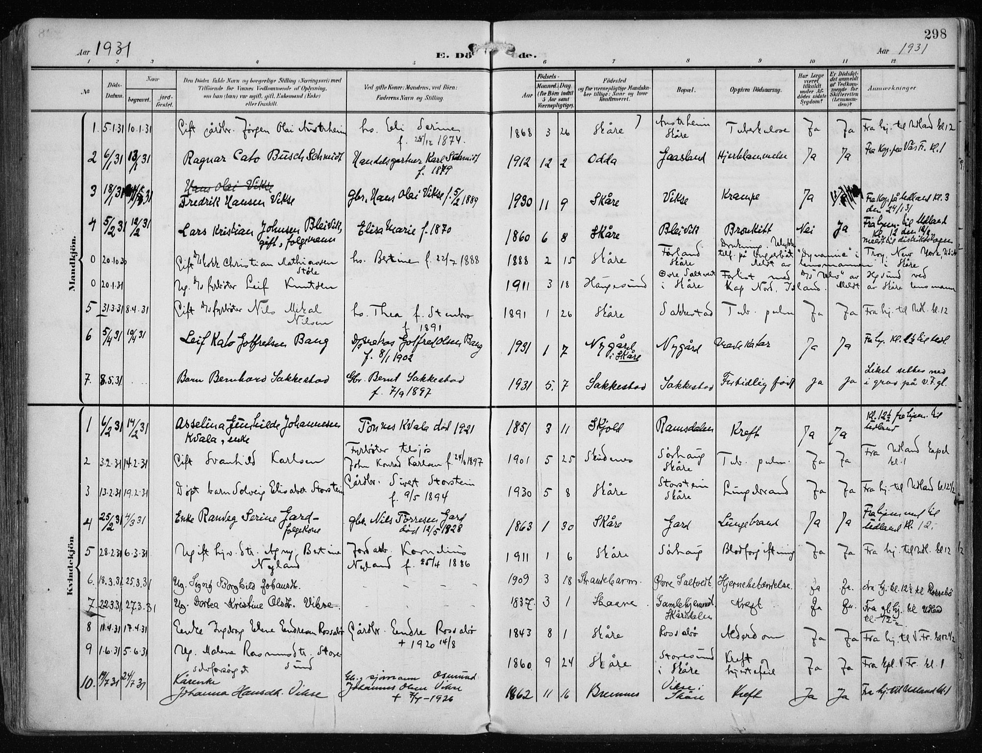 Haugesund sokneprestkontor, AV/SAST-A -101863/H/Ha/Haa/L0010: Parish register (official) no. A 10, 1909-1935, p. 298