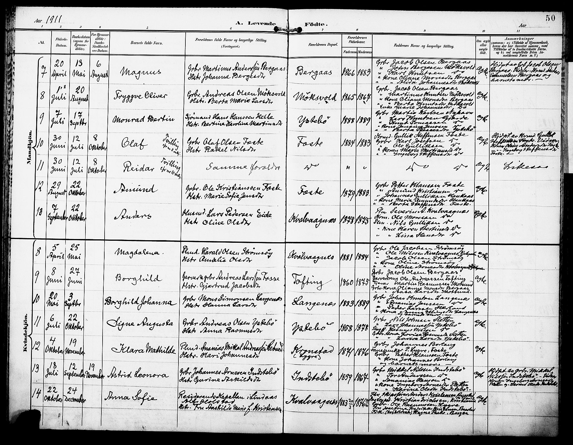 Lindås Sokneprestembete, AV/SAB-A-76701/H/Haa/Haae/L0002: Parish register (official) no. E 2, 1897-1912, p. 50