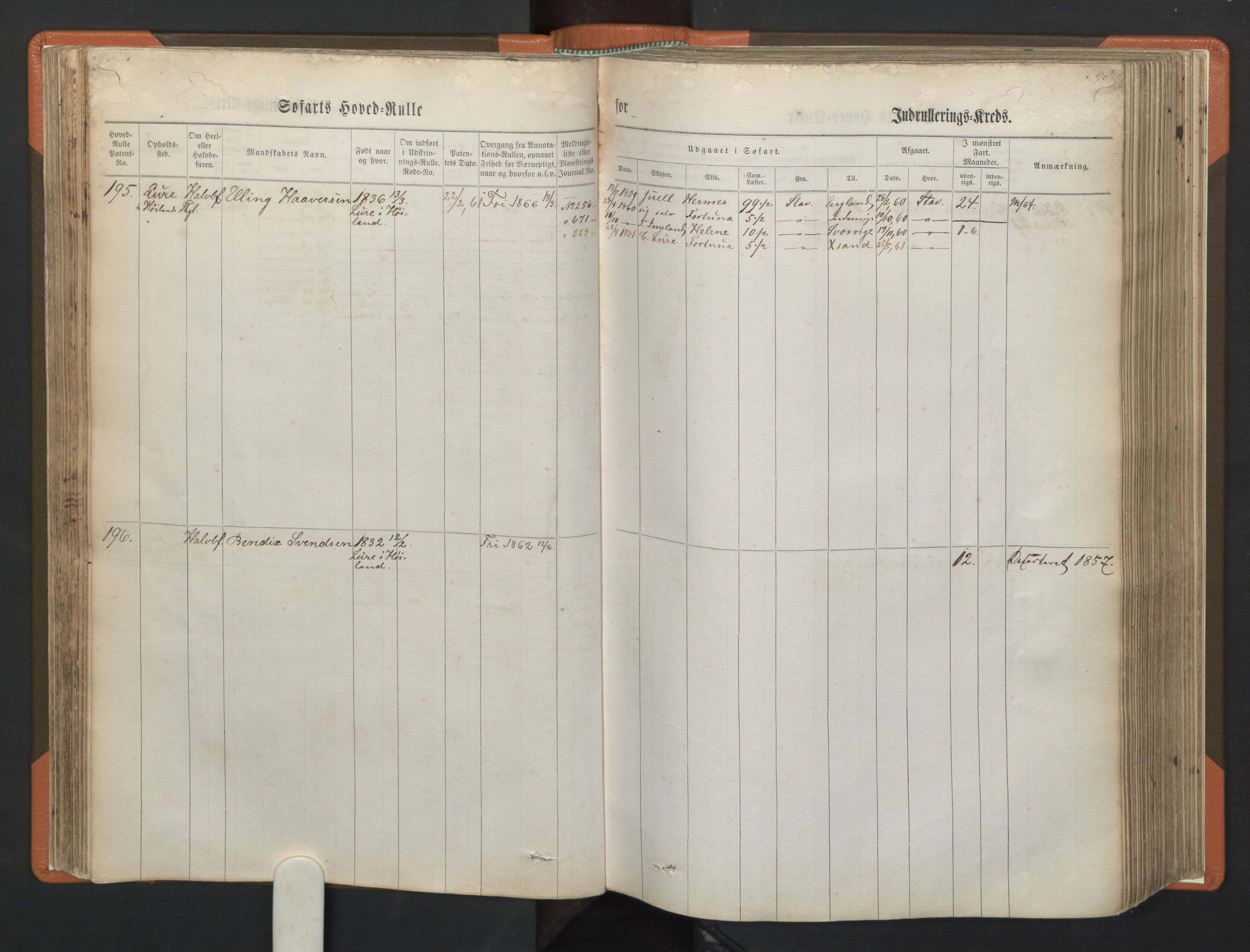 Stavanger sjømannskontor, AV/SAST-A-102006/F/Fb/Fbb/L0001: Sjøfartshovedrulle, patentnr. 1-720 (del 1), 1860-1863, p. 101