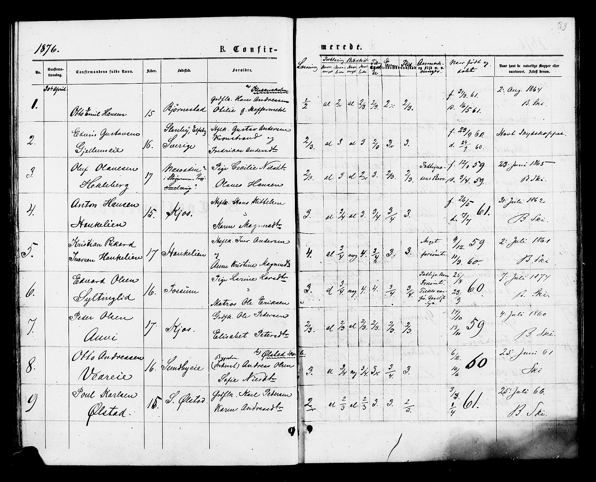 Røyken kirkebøker, AV/SAKO-A-241/F/Fa/L0007: Parish register (official) no. 7, 1876-1879