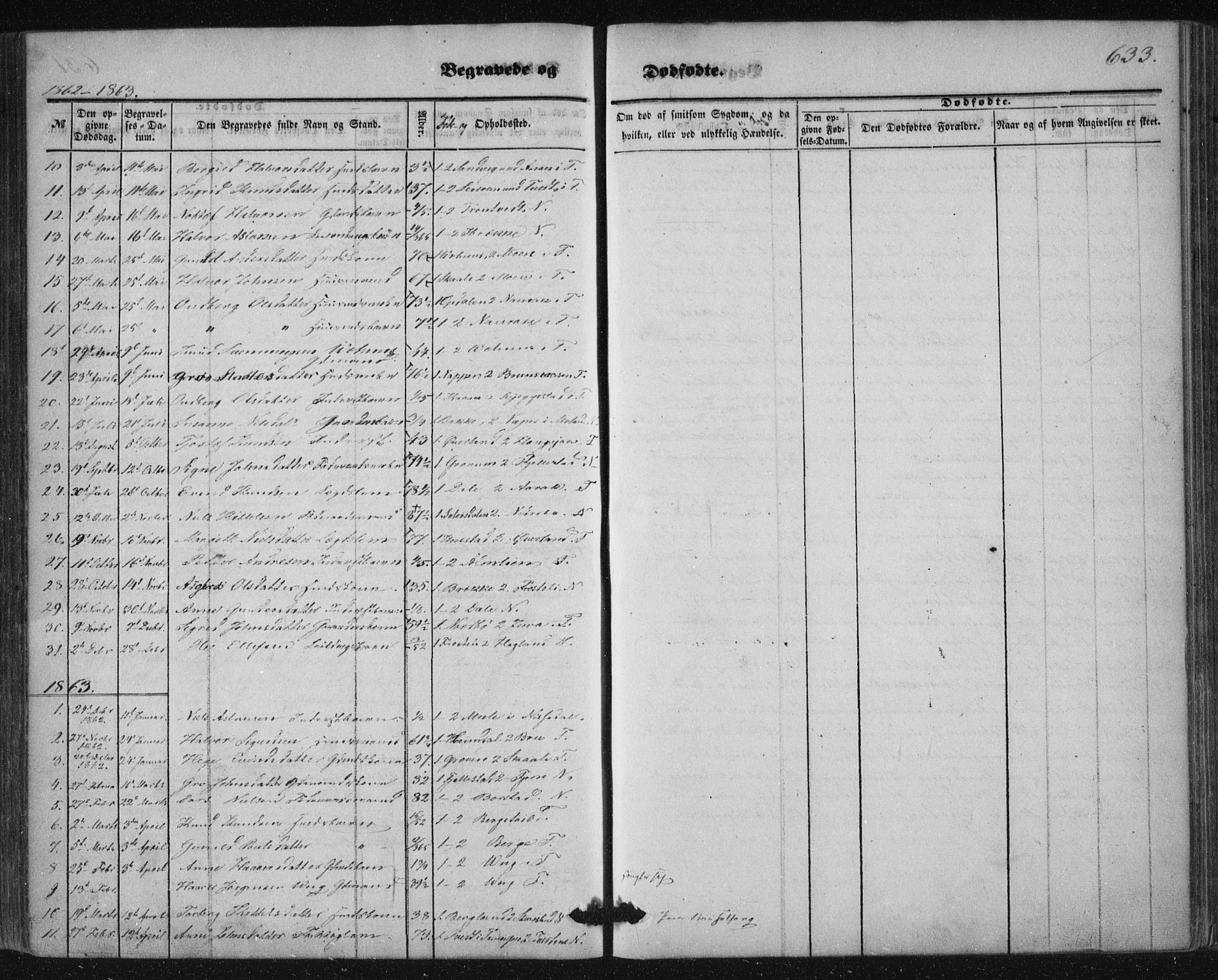 Nissedal kirkebøker, SAKO/A-288/F/Fa/L0003: Parish register (official) no. I 3, 1846-1870, p. 632-633