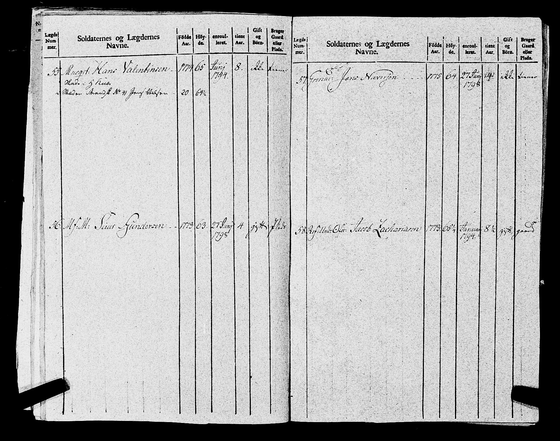 Fylkesmannen i Rogaland, AV/SAST-A-101928/99/3/325/325CA, 1655-1832, p. 8699