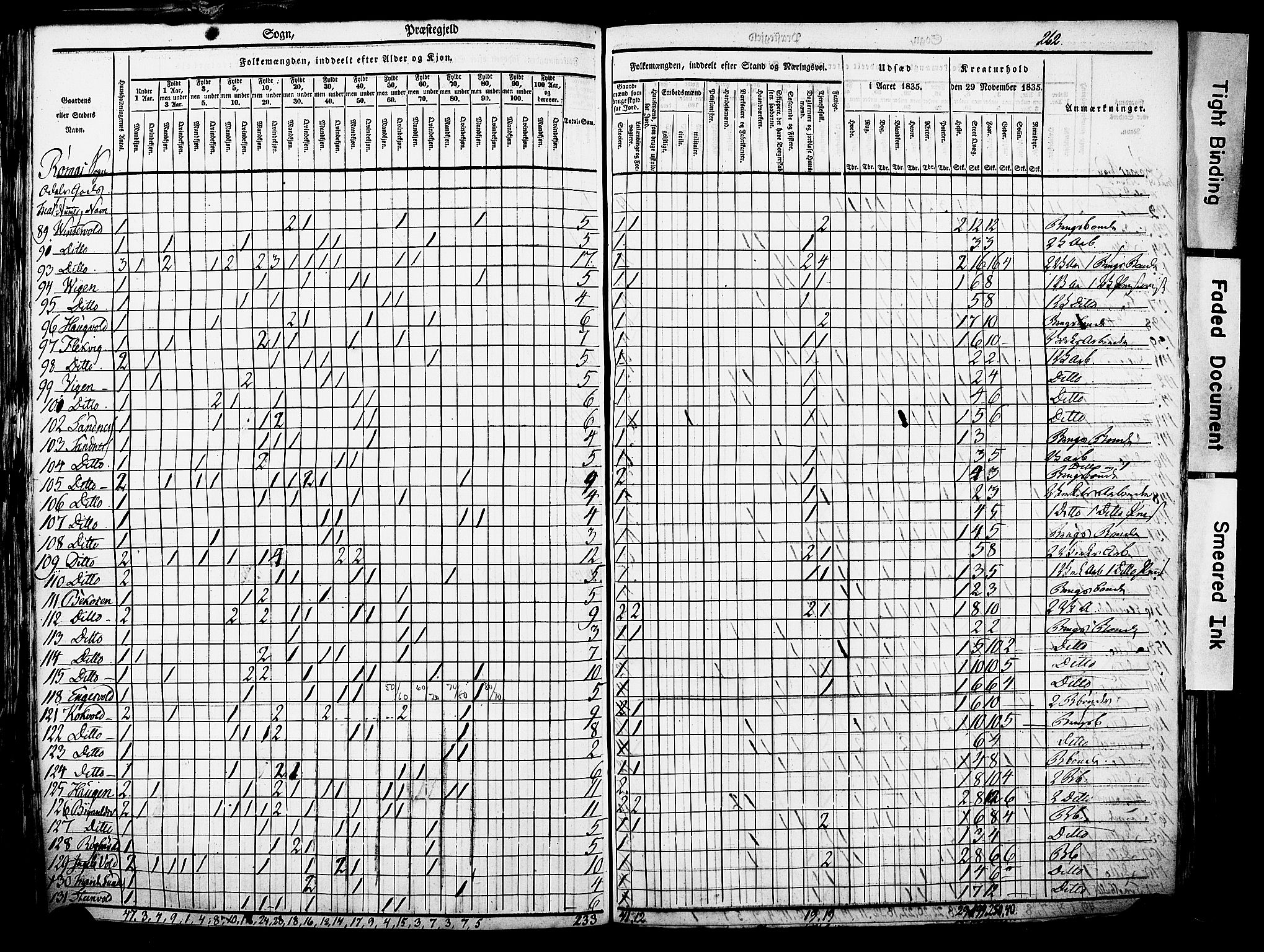 , Census 1835 for Røros, 1835, p. 12