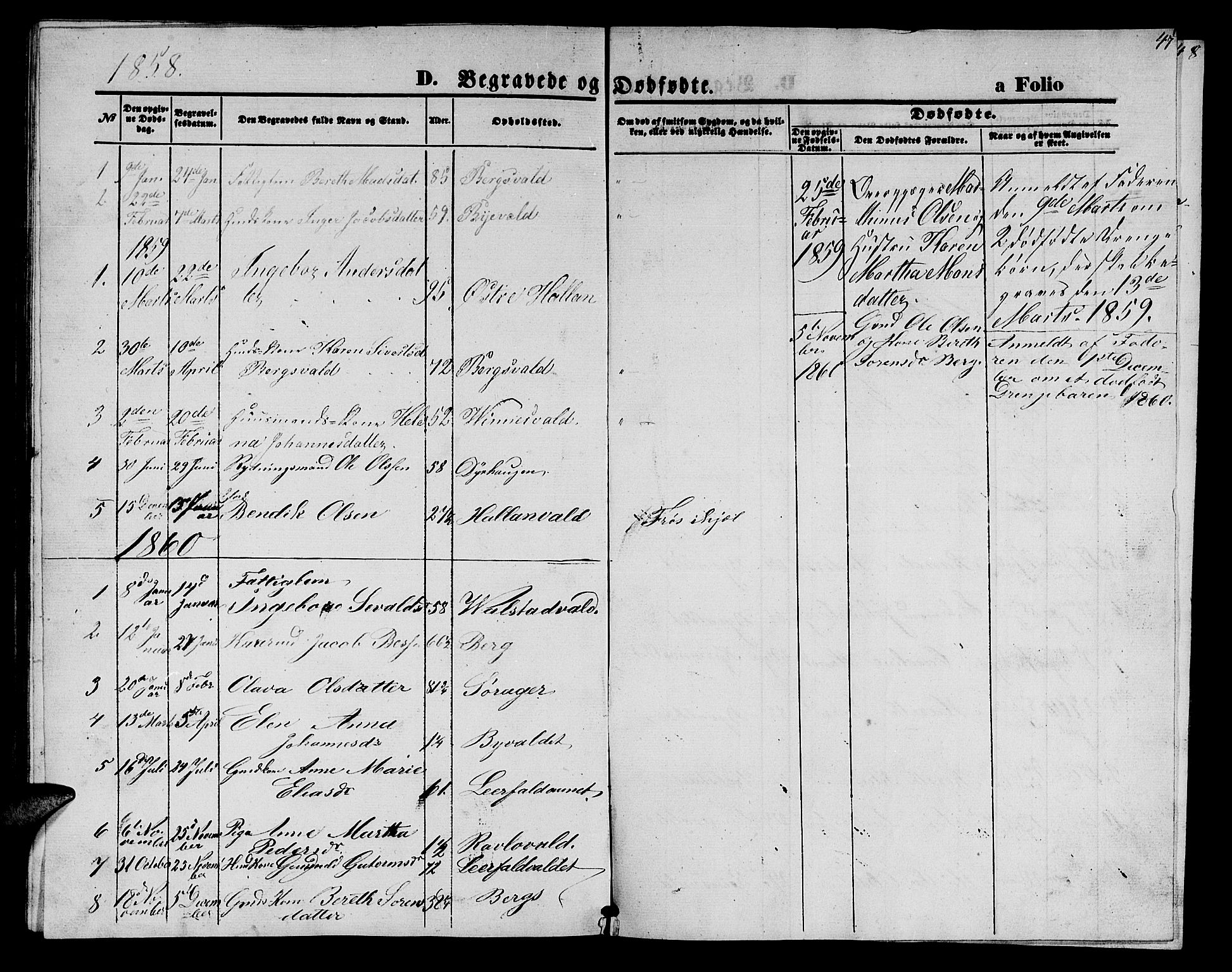 Ministerialprotokoller, klokkerbøker og fødselsregistre - Nord-Trøndelag, SAT/A-1458/726/L0270: Parish register (copy) no. 726C01, 1858-1868, p. 47