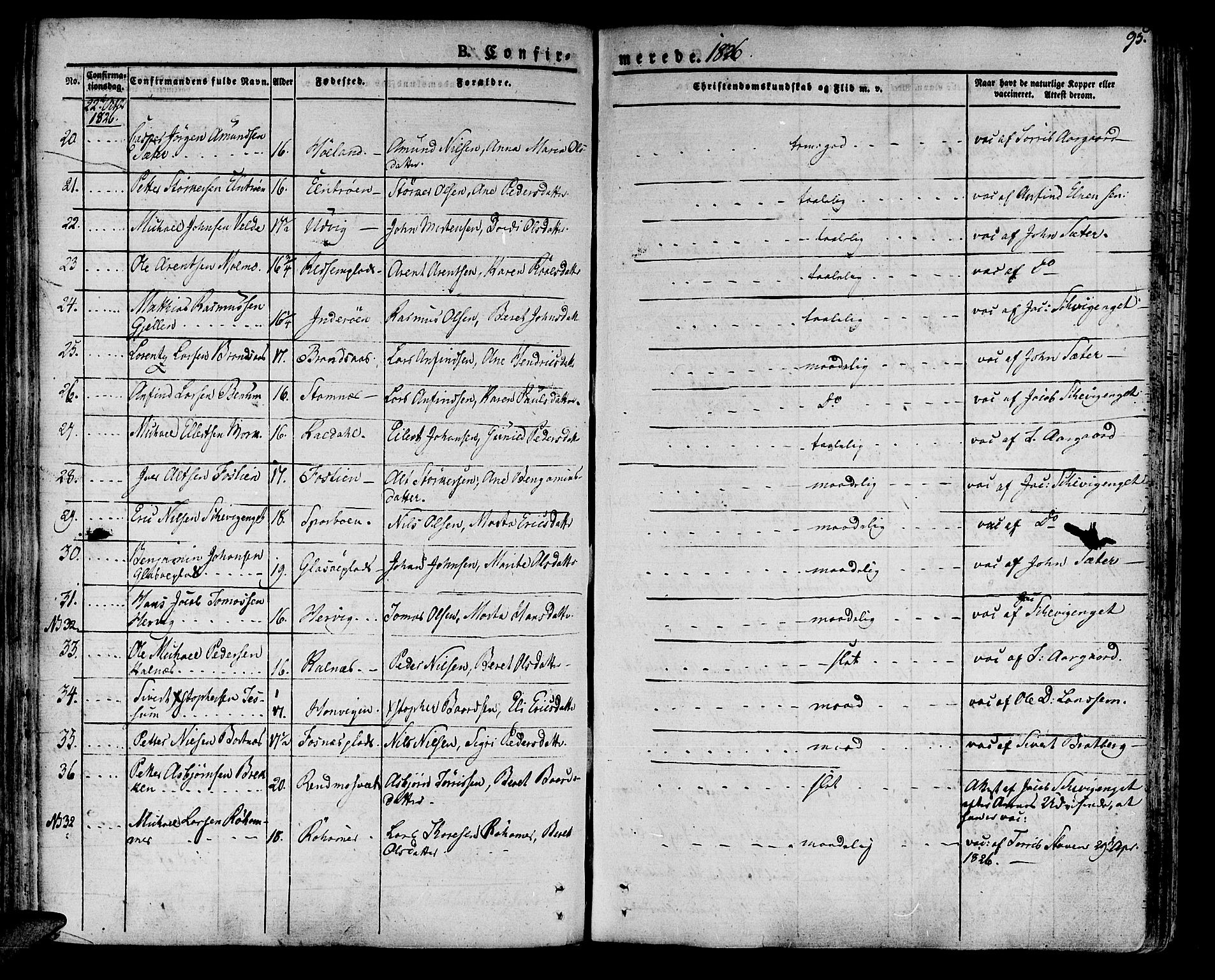 Ministerialprotokoller, klokkerbøker og fødselsregistre - Nord-Trøndelag, SAT/A-1458/741/L0390: Parish register (official) no. 741A04, 1822-1836, p. 95