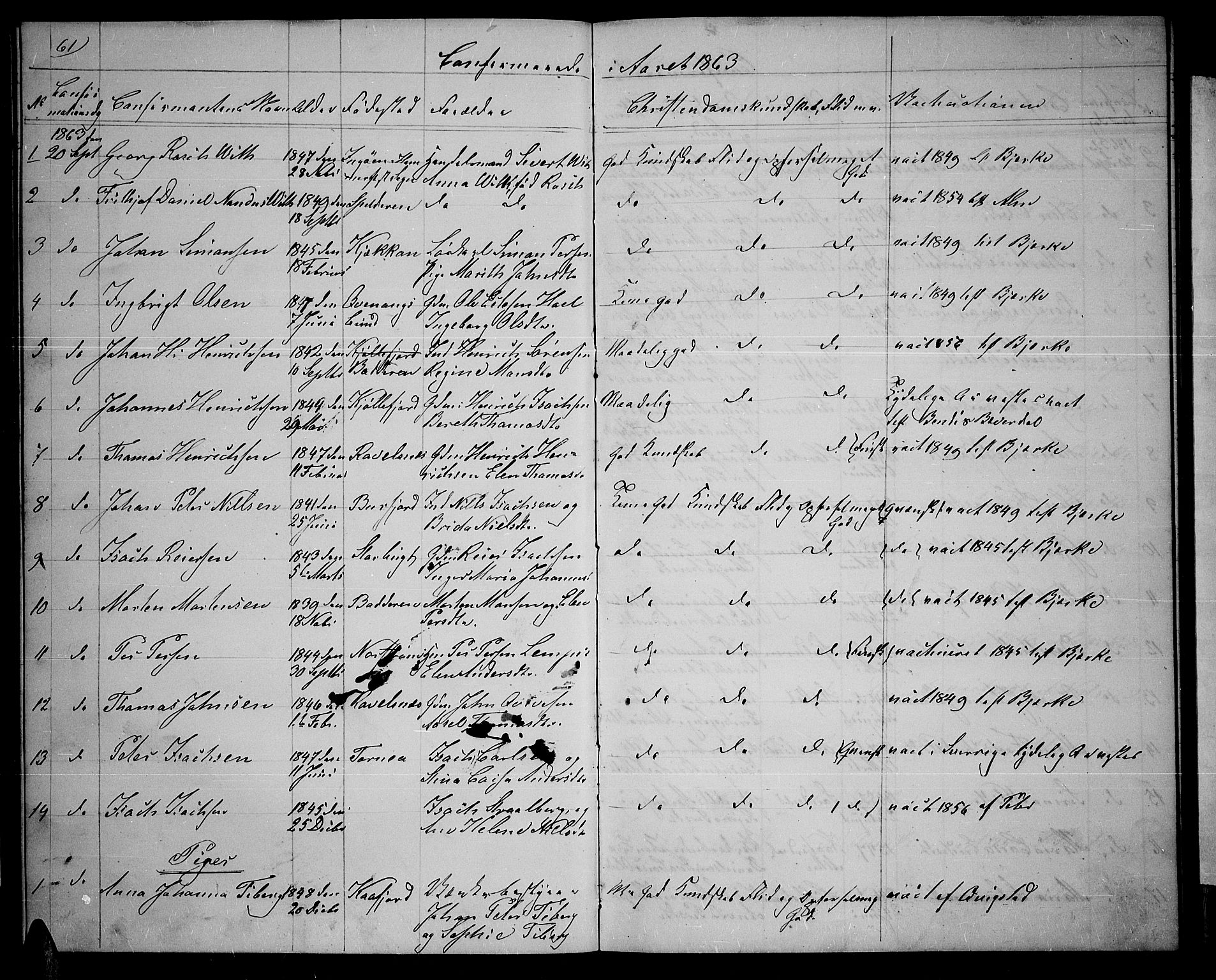 Skjervøy sokneprestkontor, SATØ/S-1300/H/Ha/Hab/L0013klokker: Parish register (copy) no. 13, 1862-1870, p. 61