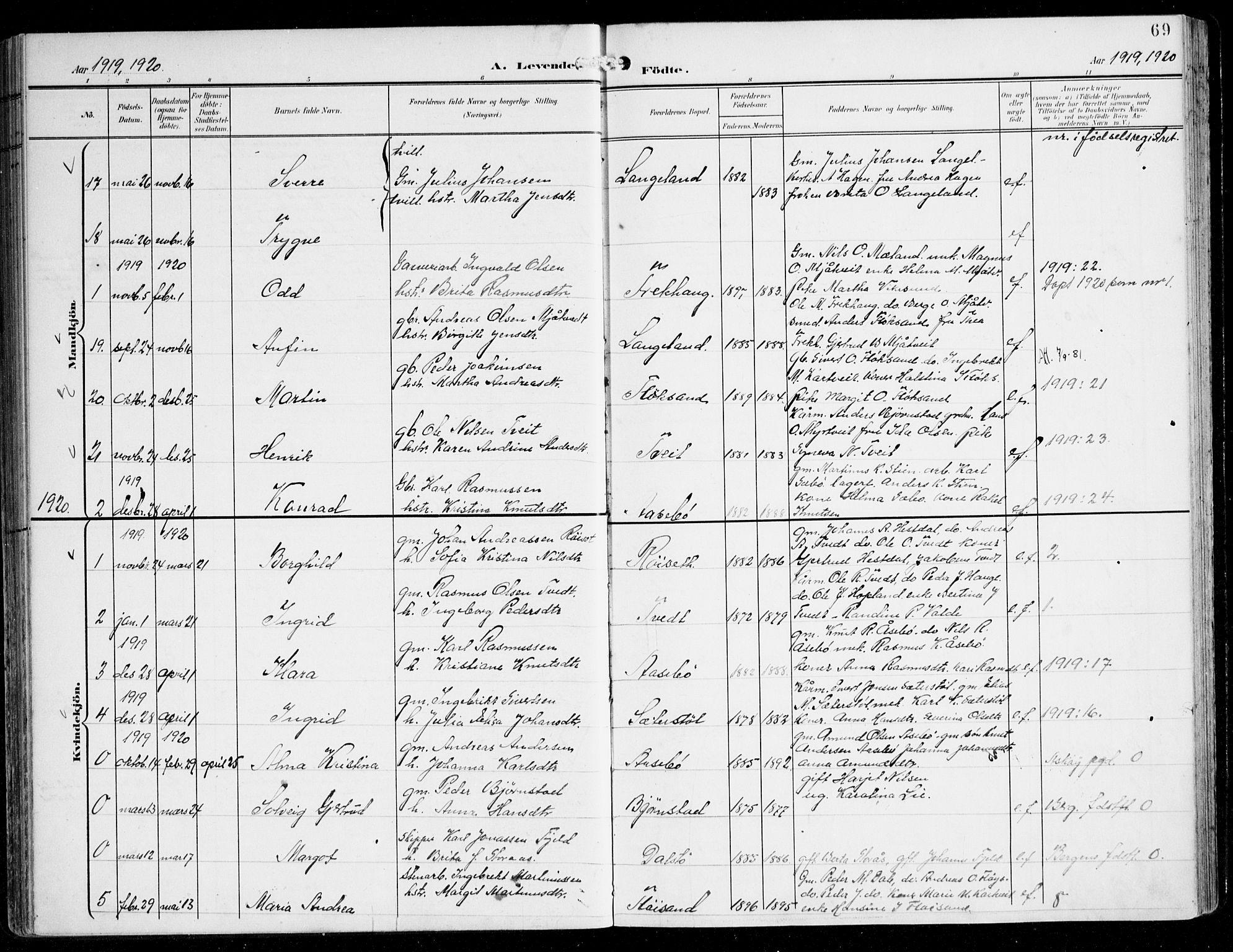 Alversund Sokneprestembete, AV/SAB-A-73901/H/Ha/Haa/Haac/L0002: Parish register (official) no. C 2, 1901-1921, p. 69