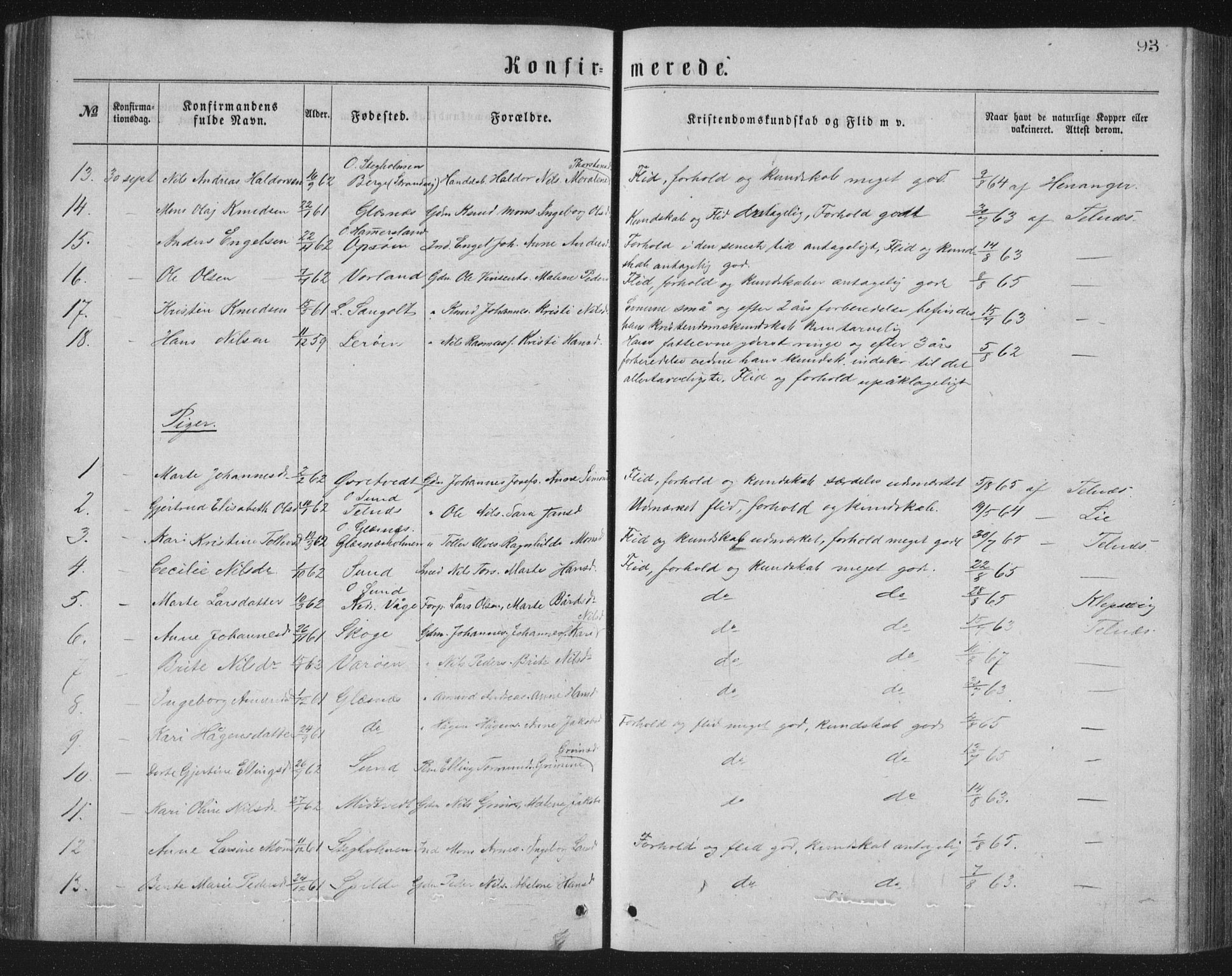 Sund sokneprestembete, AV/SAB-A-99930: Parish register (copy) no. B 2, 1874-1881, p. 93