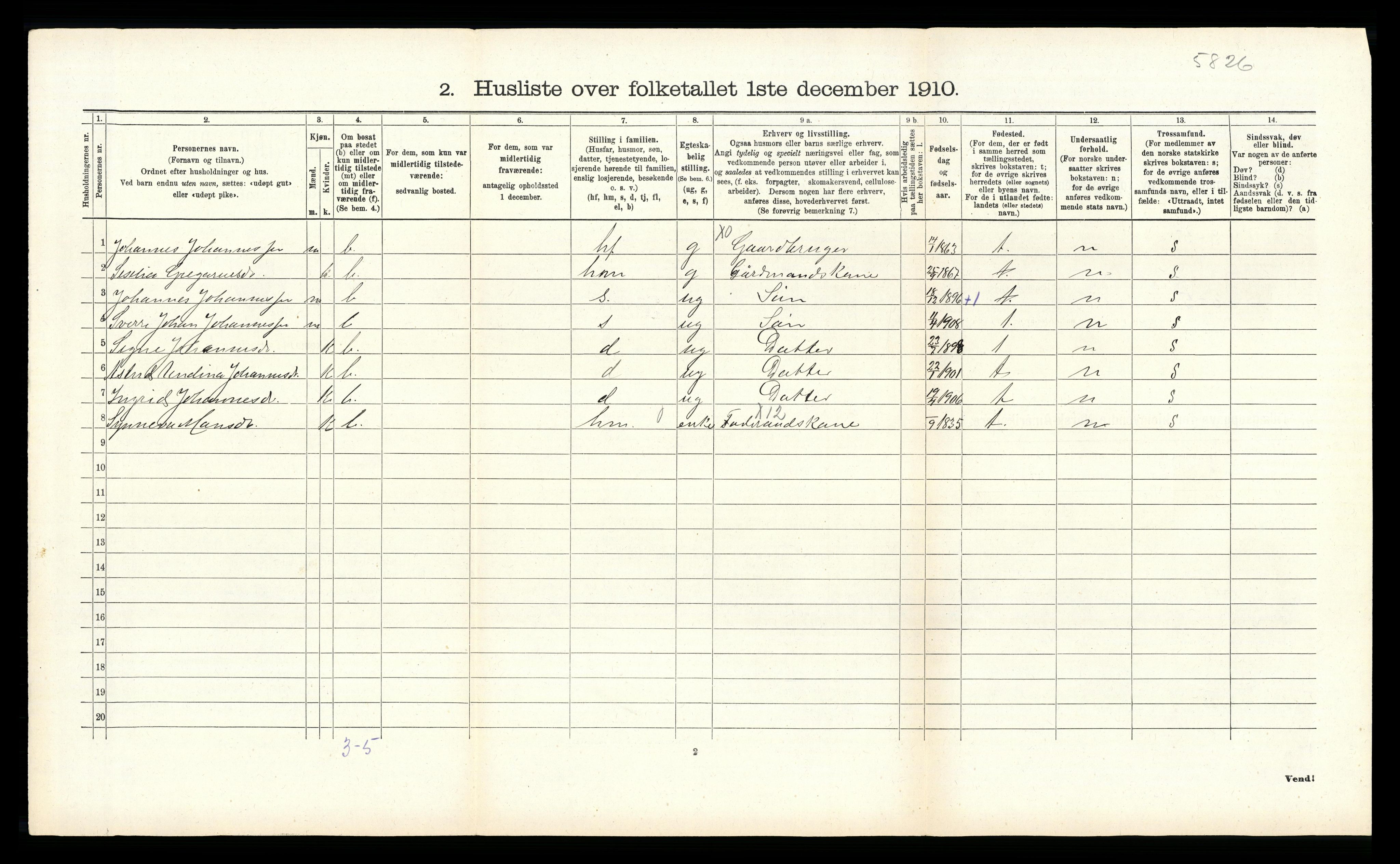 RA, 1910 census for Haus, 1910, p. 957