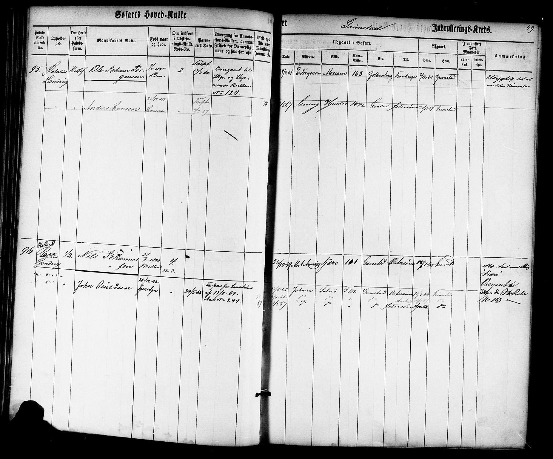 Grimstad mønstringskrets, AV/SAK-2031-0013/F/Fb/L0008: Hovedrulle nr 1-766, V-21, 1860-1869, p. 50