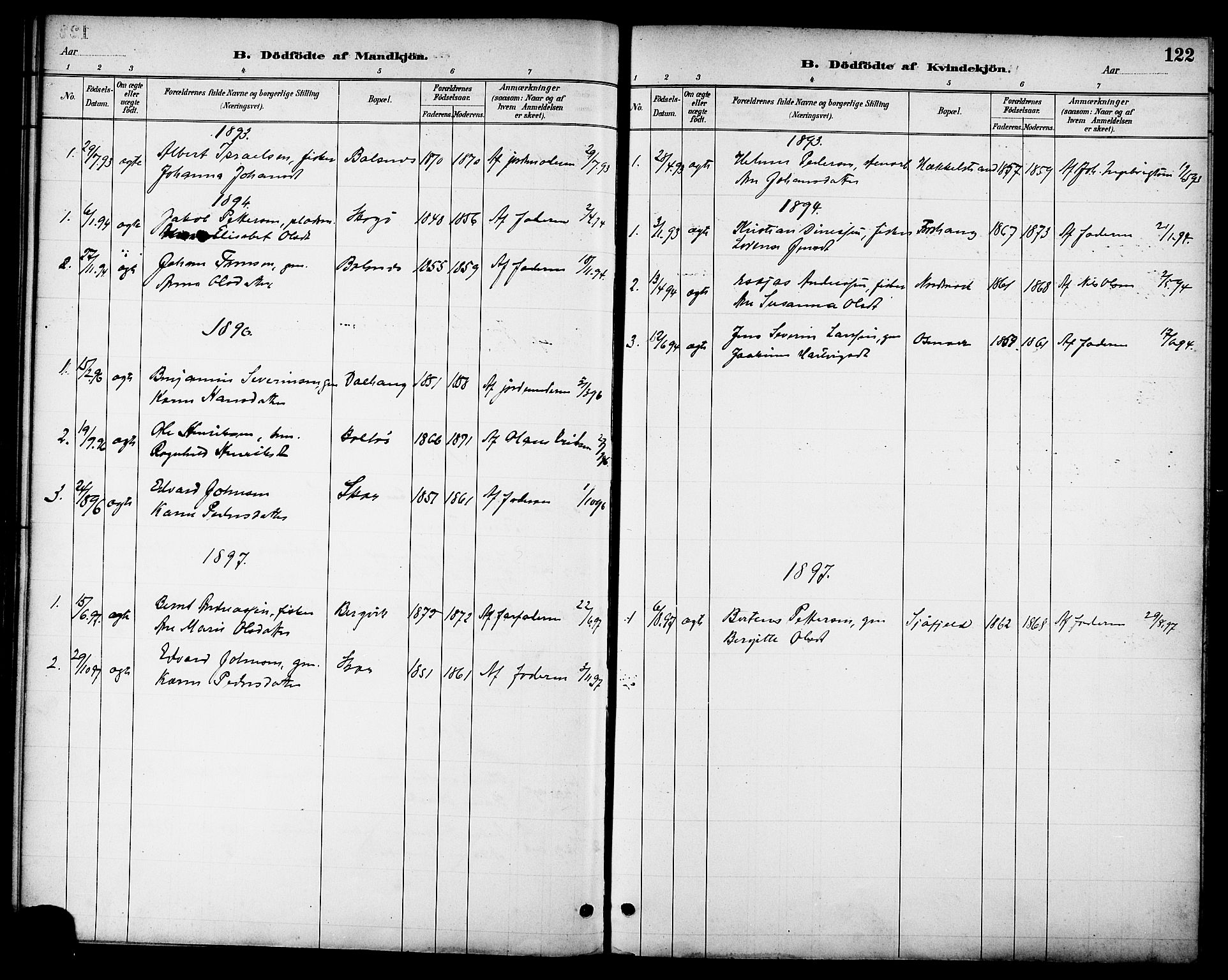 Ministerialprotokoller, klokkerbøker og fødselsregistre - Nordland, AV/SAT-A-1459/863/L0898: Parish register (official) no. 863A10, 1886-1897, p. 122