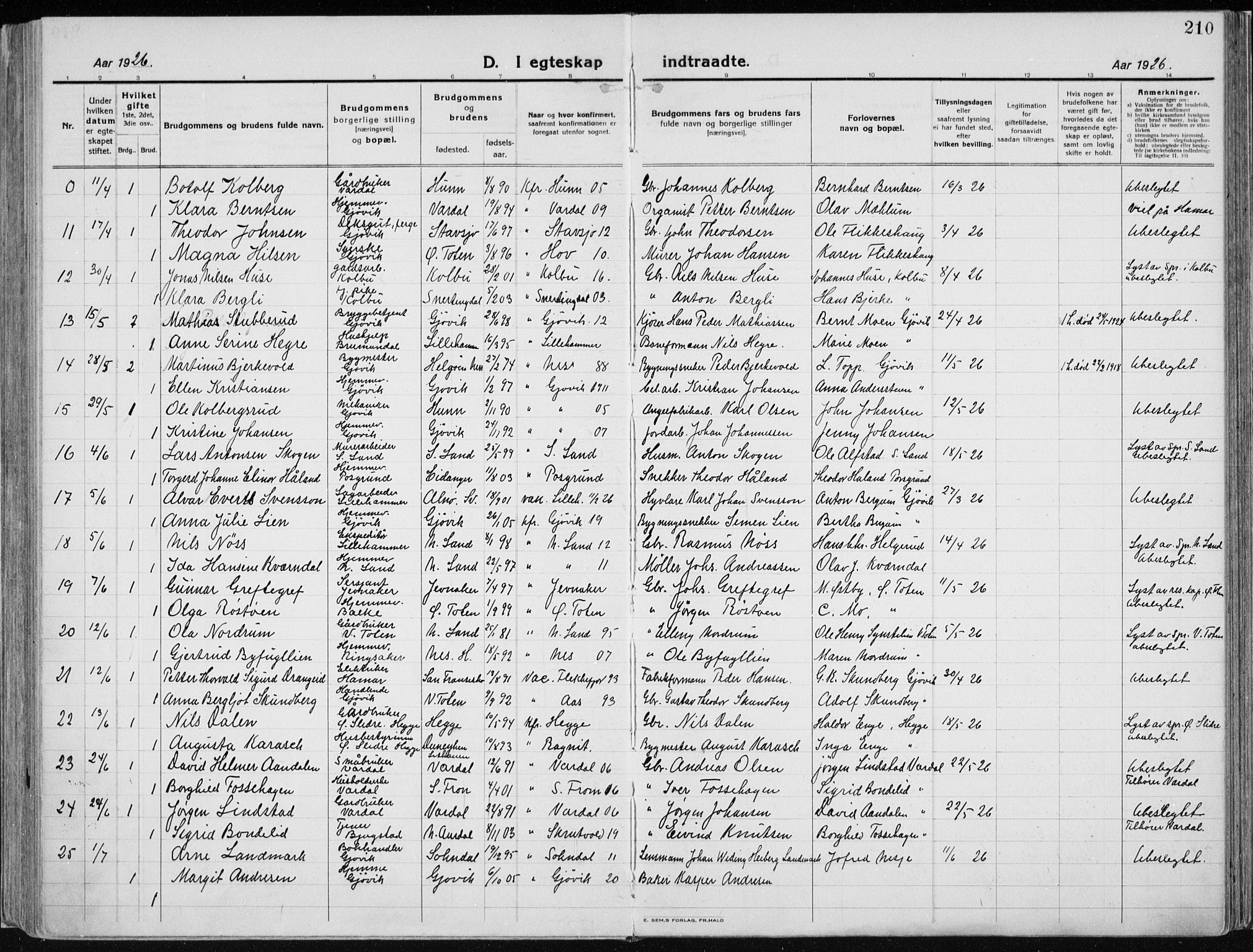 Vardal prestekontor, SAH/PREST-100/H/Ha/Haa/L0015: Parish register (official) no. 15, 1923-1937, p. 210