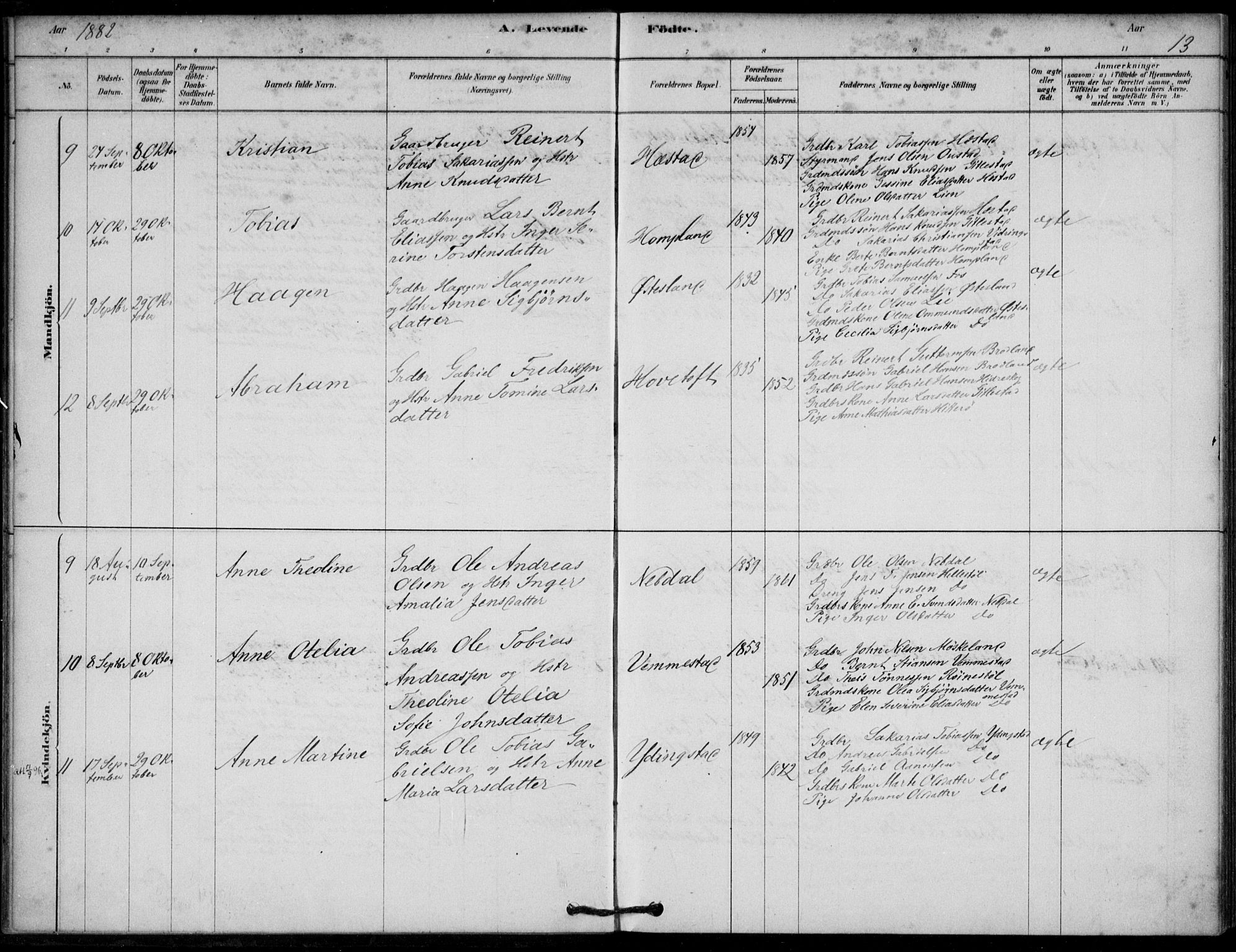 Lyngdal sokneprestkontor, SAK/1111-0029/F/Fa/Fab/L0003: Parish register (official) no. A 3, 1878-1903, p. 13