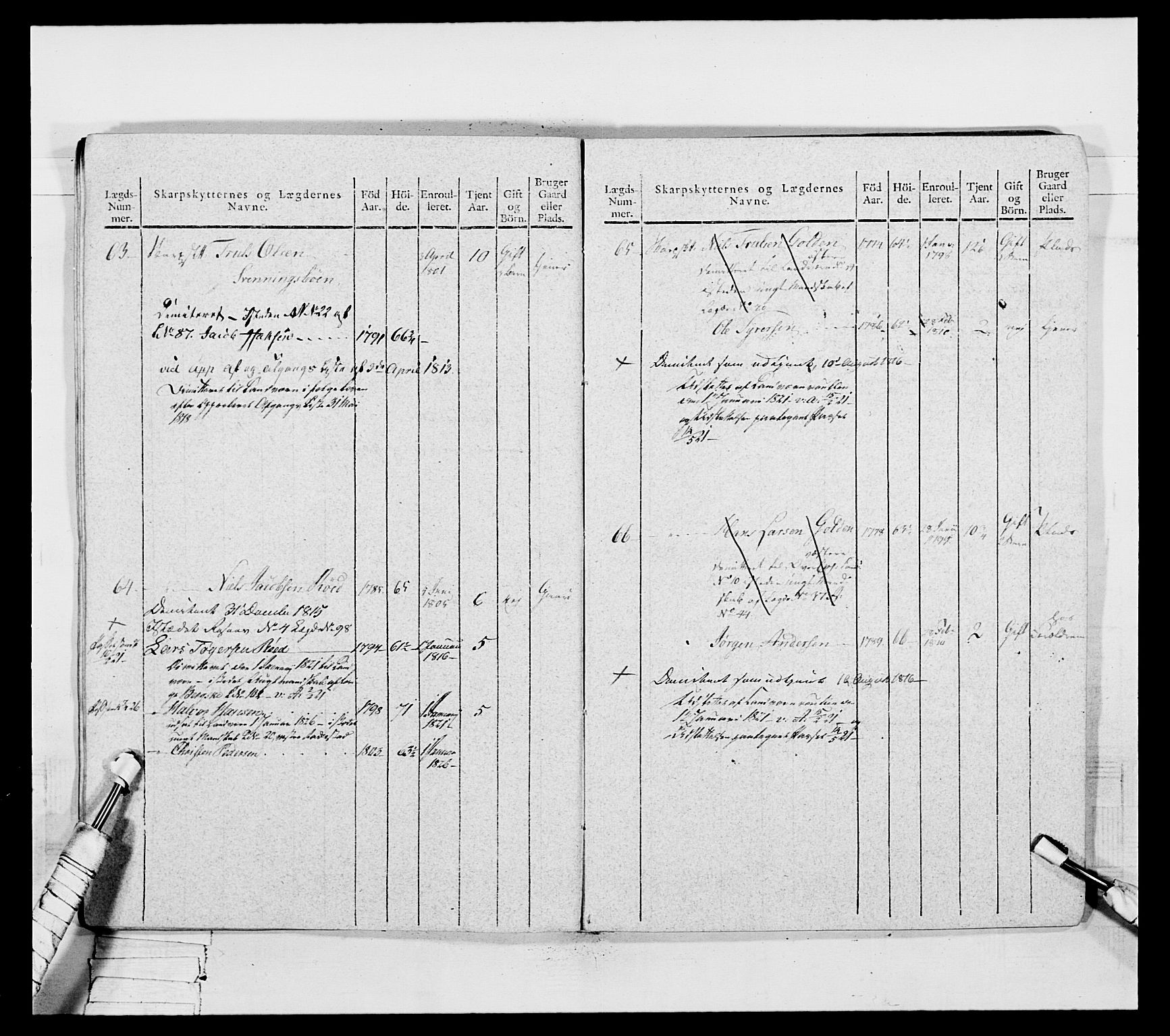 Generalitets- og kommissariatskollegiet, Det kongelige norske kommissariatskollegium, AV/RA-EA-5420/E/Eh/L0050: Akershusiske skarpskytterregiment, 1812, p. 596