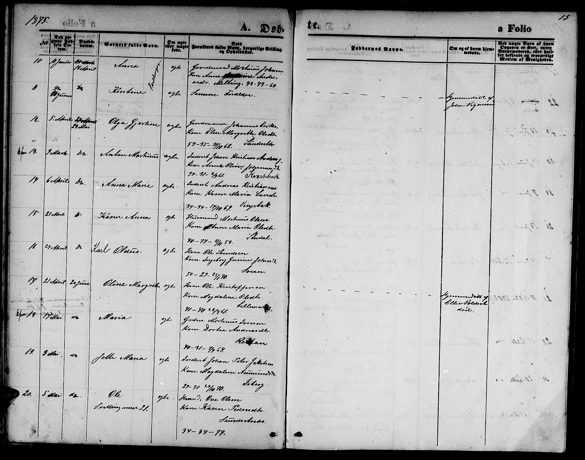 Ministerialprotokoller, klokkerbøker og fødselsregistre - Nord-Trøndelag, SAT/A-1458/733/L0326: Parish register (copy) no. 733C01, 1871-1887, p. 15