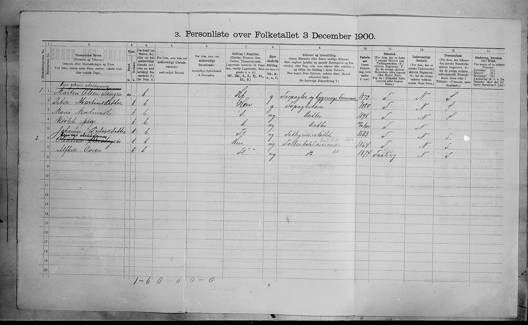 SAH, 1900 census for Østre Toten, 1900, p. 2552