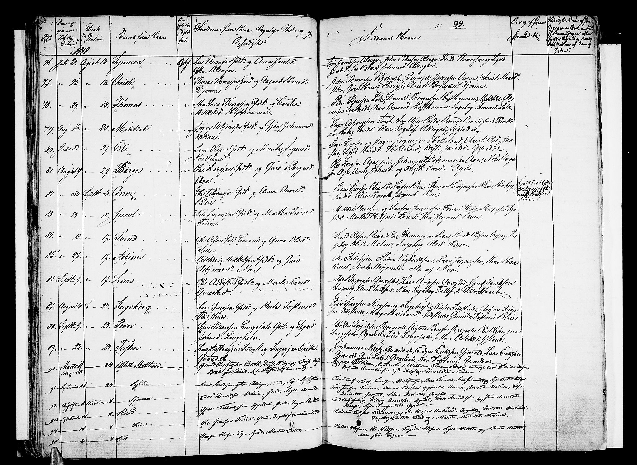 Ullensvang sokneprestembete, SAB/A-78701/H/Haa: Parish register (official) no. A 10, 1825-1853, p. 99