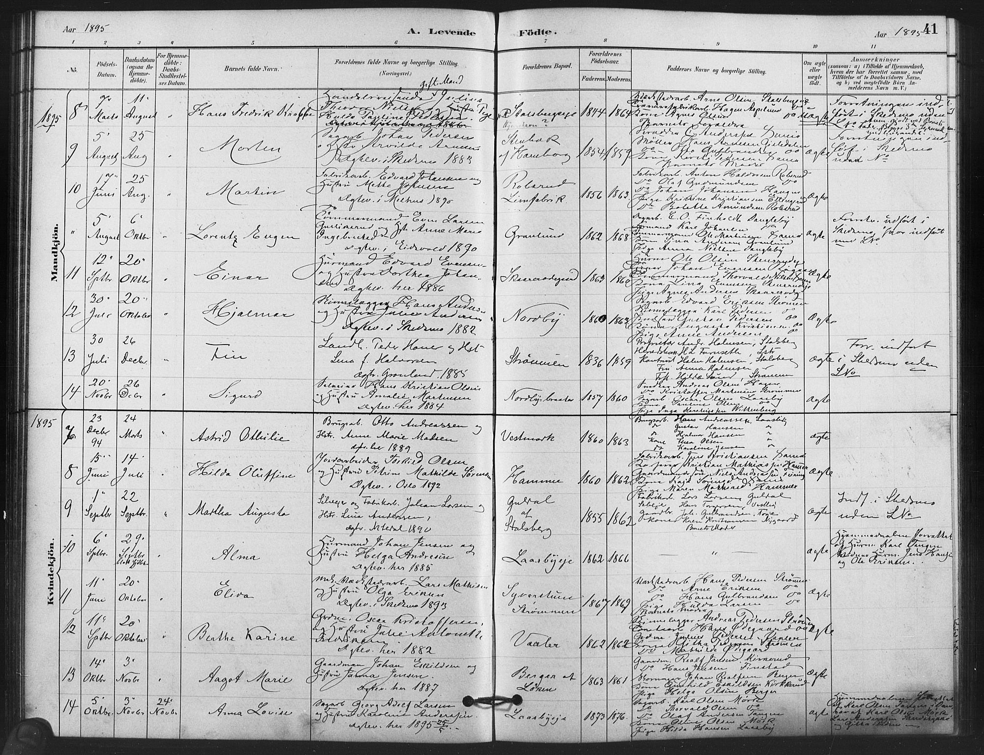 Skedsmo prestekontor Kirkebøker, AV/SAO-A-10033a/F/Fb/L0001: Parish register (official) no. II 1, 1883-1901, p. 41