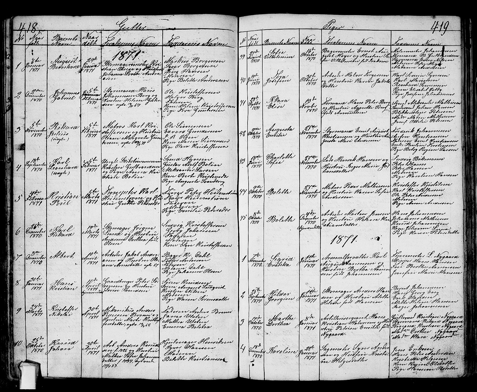Fredrikstad prestekontor Kirkebøker, SAO/A-11082/G/Ga/L0001: Parish register (copy) no. 1, 1824-1879, p. 418-419