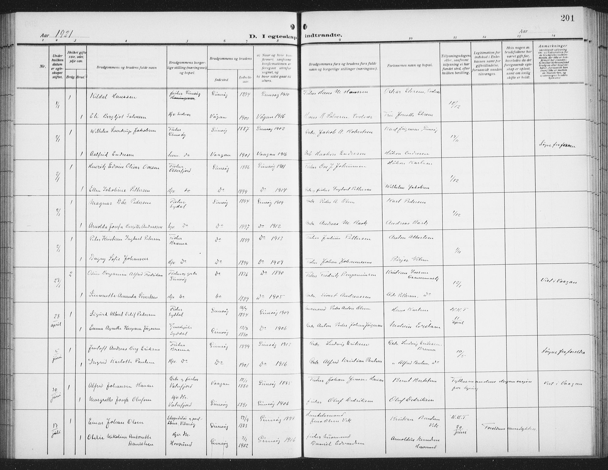 Ministerialprotokoller, klokkerbøker og fødselsregistre - Nordland, SAT/A-1459/876/L1106: Parish register (copy) no. 876C05, 1915-1942, p. 201