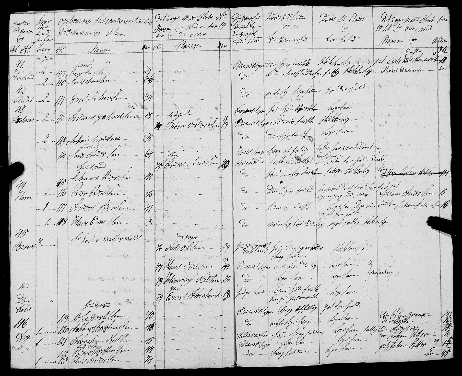 Fylkesmannen i Nordland, AV/SAT-A-0499/1.1/R/Ra/L0026: Innrulleringsmanntall for Buksnes og Hol, 1806-1837, p. 138