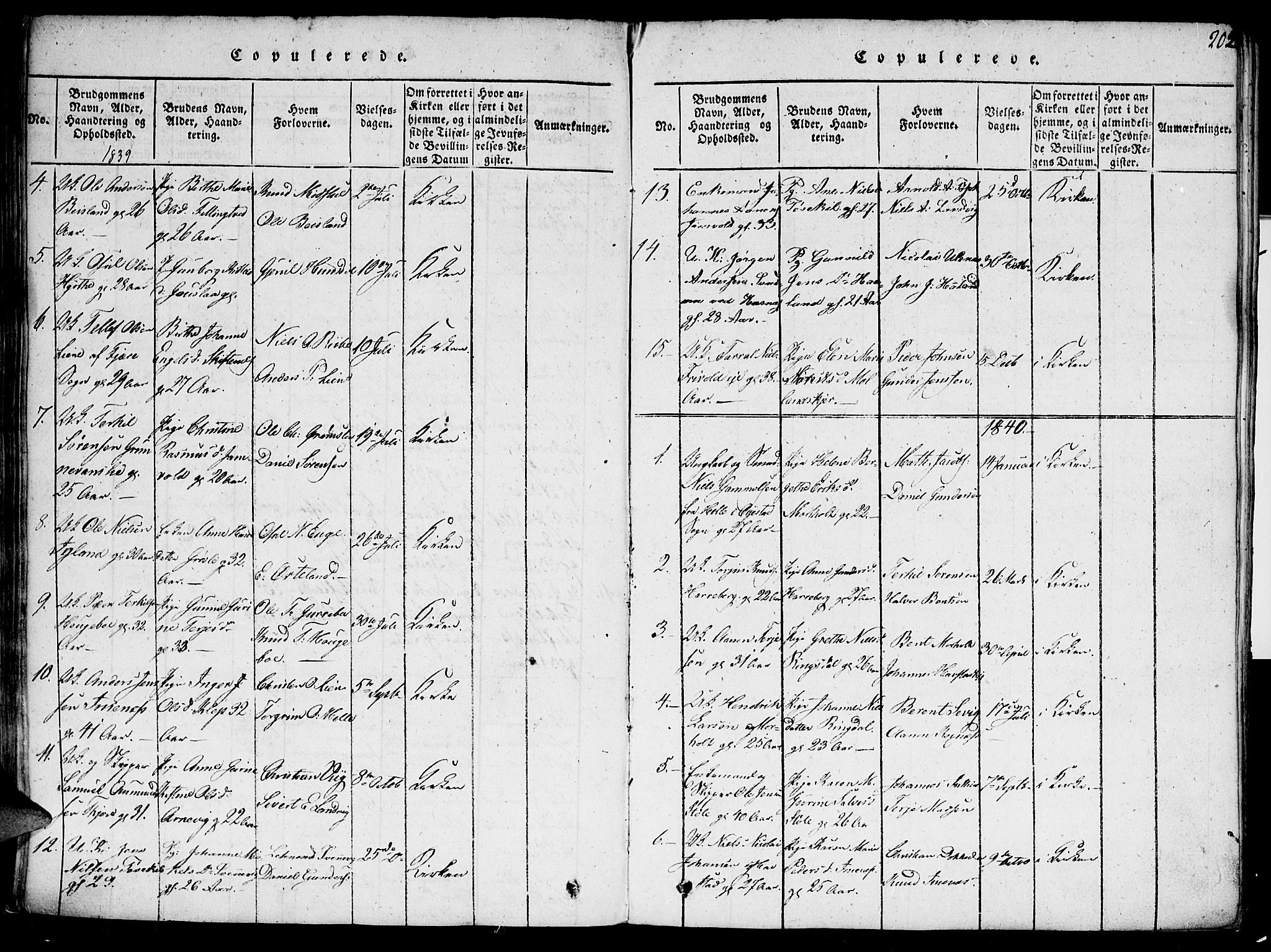 Hommedal sokneprestkontor, SAK/1111-0023/F/Fa/Fab/L0003: Parish register (official) no. A 3, 1815-1848, p. 202