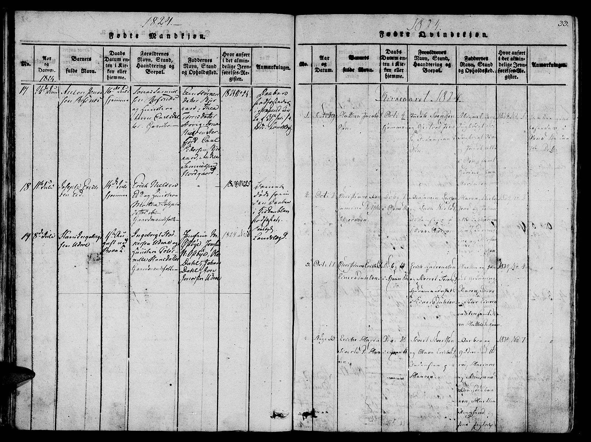 Ministerialprotokoller, klokkerbøker og fødselsregistre - Sør-Trøndelag, SAT/A-1456/657/L0702: Parish register (official) no. 657A03, 1818-1831, p. 33